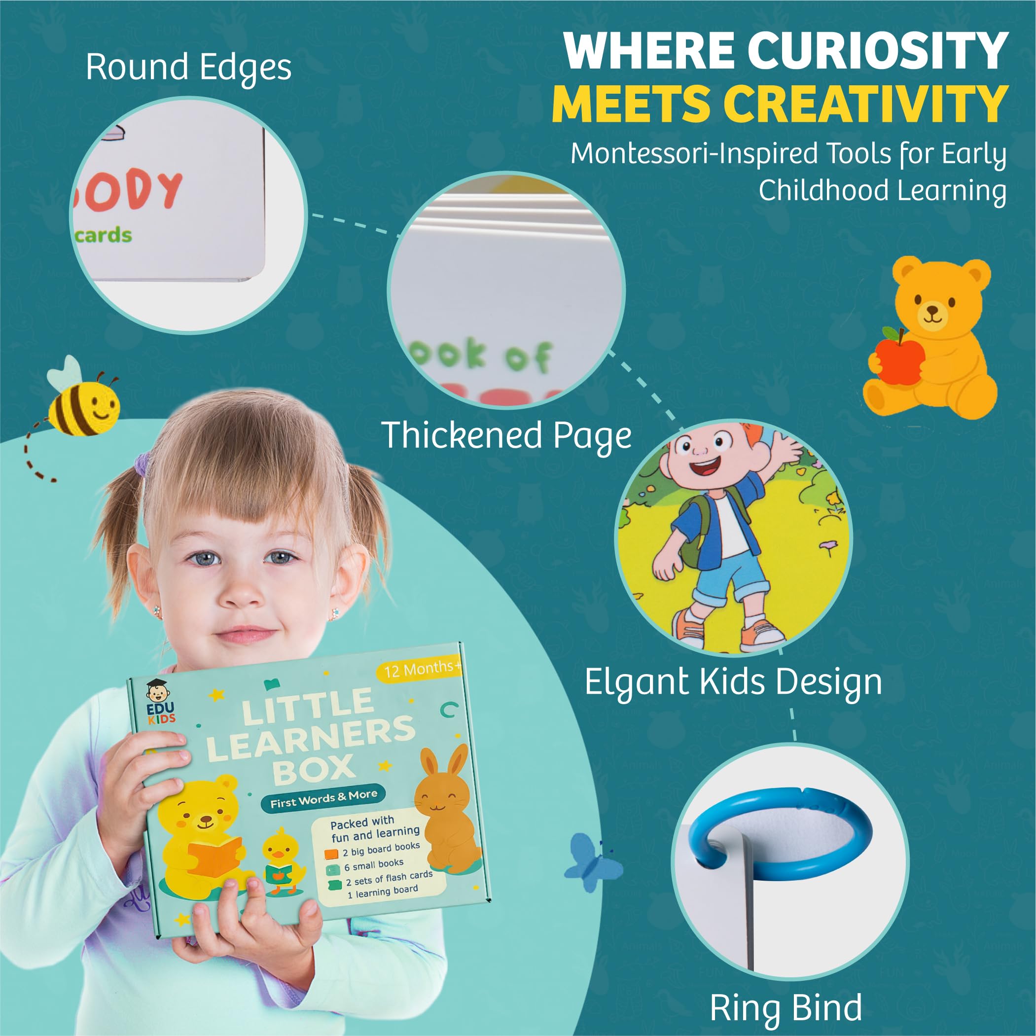 EDUKIDS Little Learners Box – Caja Montessori Educativa 1–3 Años con Libros, Flashcards en Inglés, Tablero de Actividades | Juguete Educativo de Lenguaje y Vocabulario | Regalo Bebé Niño Niña