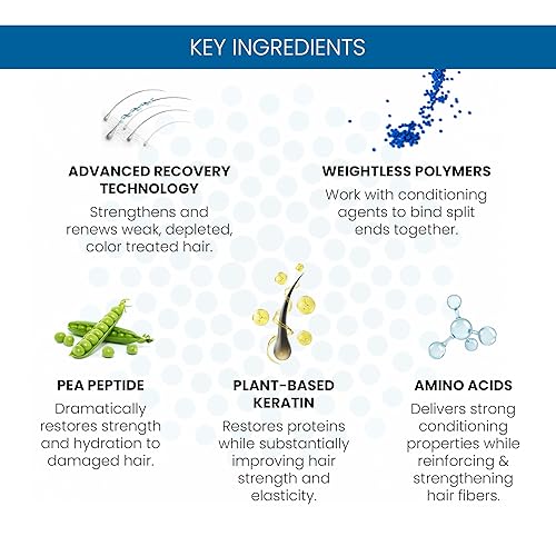 Miniatura 4 de Aloxxi Las puntas abiertas reparan el cabello, 3.4 onzas