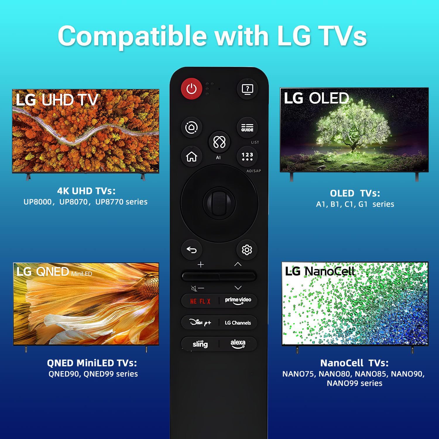 Amazon | ユニバーサルMR25GAマジックリモコン LG 2025 TV用 AI音声と