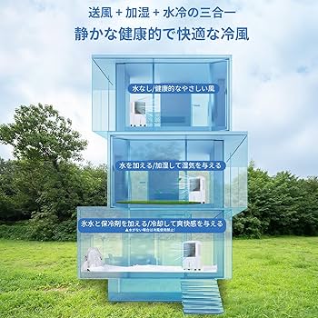 Amazon | ZAPJQL 業務用 大型冷風扇 冷風機 強力 人気 80W 簡易