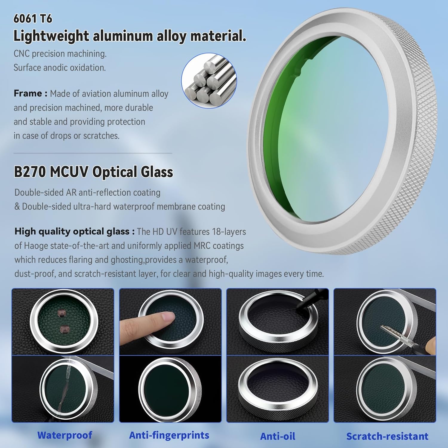 Haoge MC UV Camera Lens Protection Filter for Fujifilm GFX100RF Camera Accessory Lens Bayonet Protector Ring Silver LUV-GFXRFS-Multi Waterproof Nano Coated HD Optical Glass