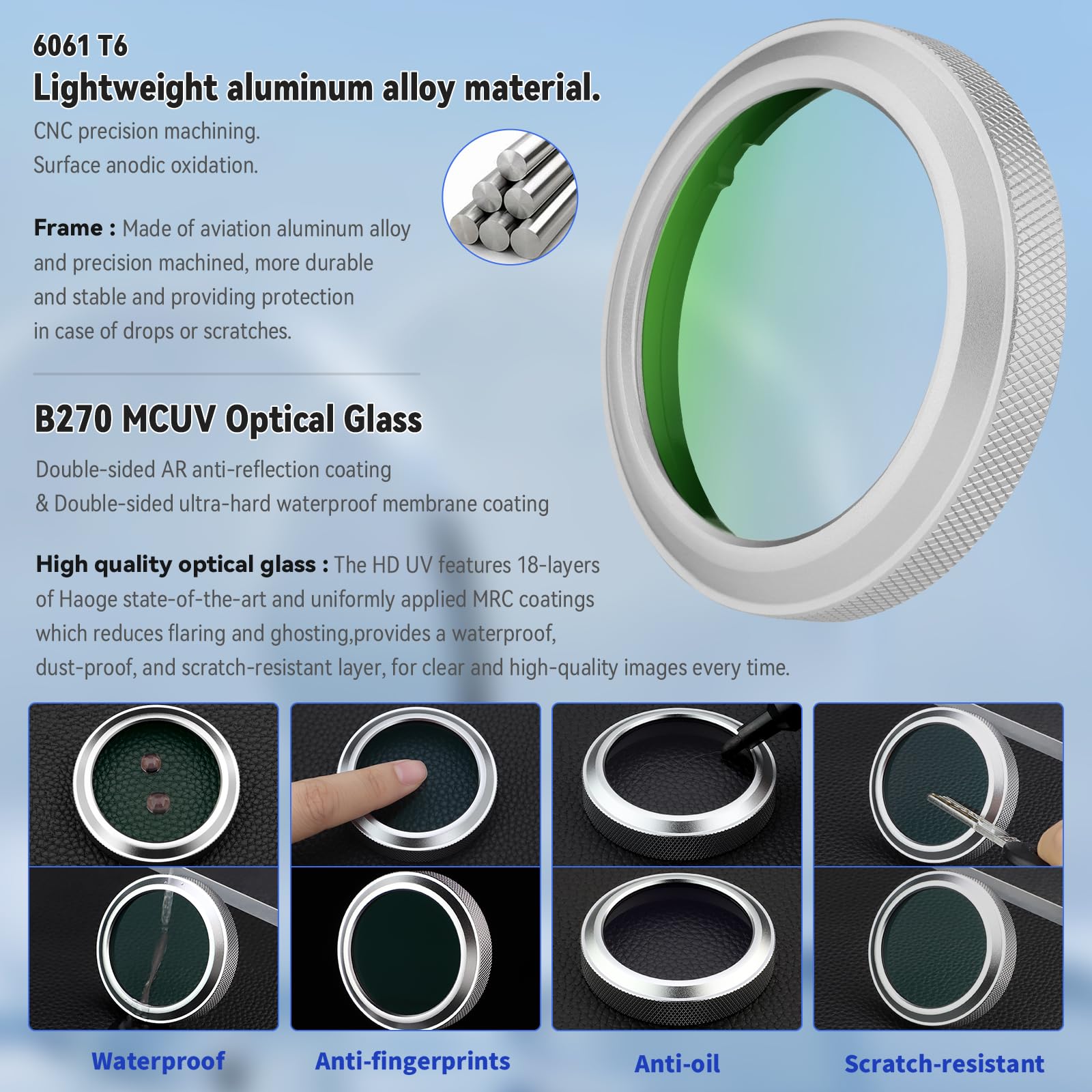 Haoge MC UV Camera Lens Protection Filter For Fujifilm GFX100RF Camera - Haoge Photography Accessory - View #8