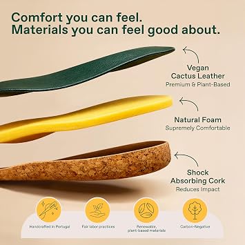 Fulton Cork Orthotic Insoles Designed with Doctors for Women | Custom Molds to Feet in 10 Hours, Deep Heel Cup, Arch Support for Plantar Fasciitis, Flat Feet, High Arch, Knee, Foot & Back Pain