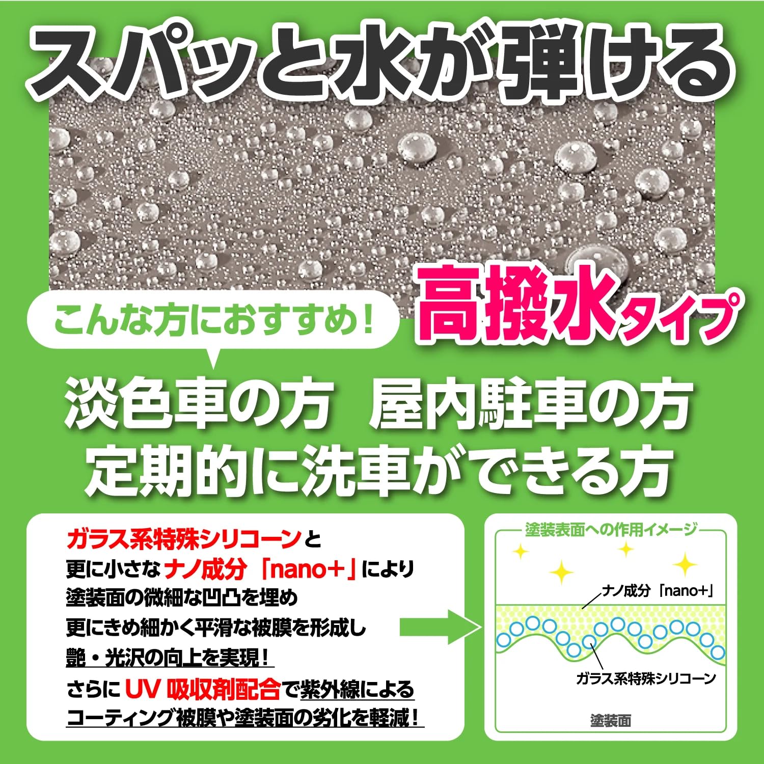 Amazon.co.jp: シュアラスター ゼロプレミアム コーティング剤 500ml