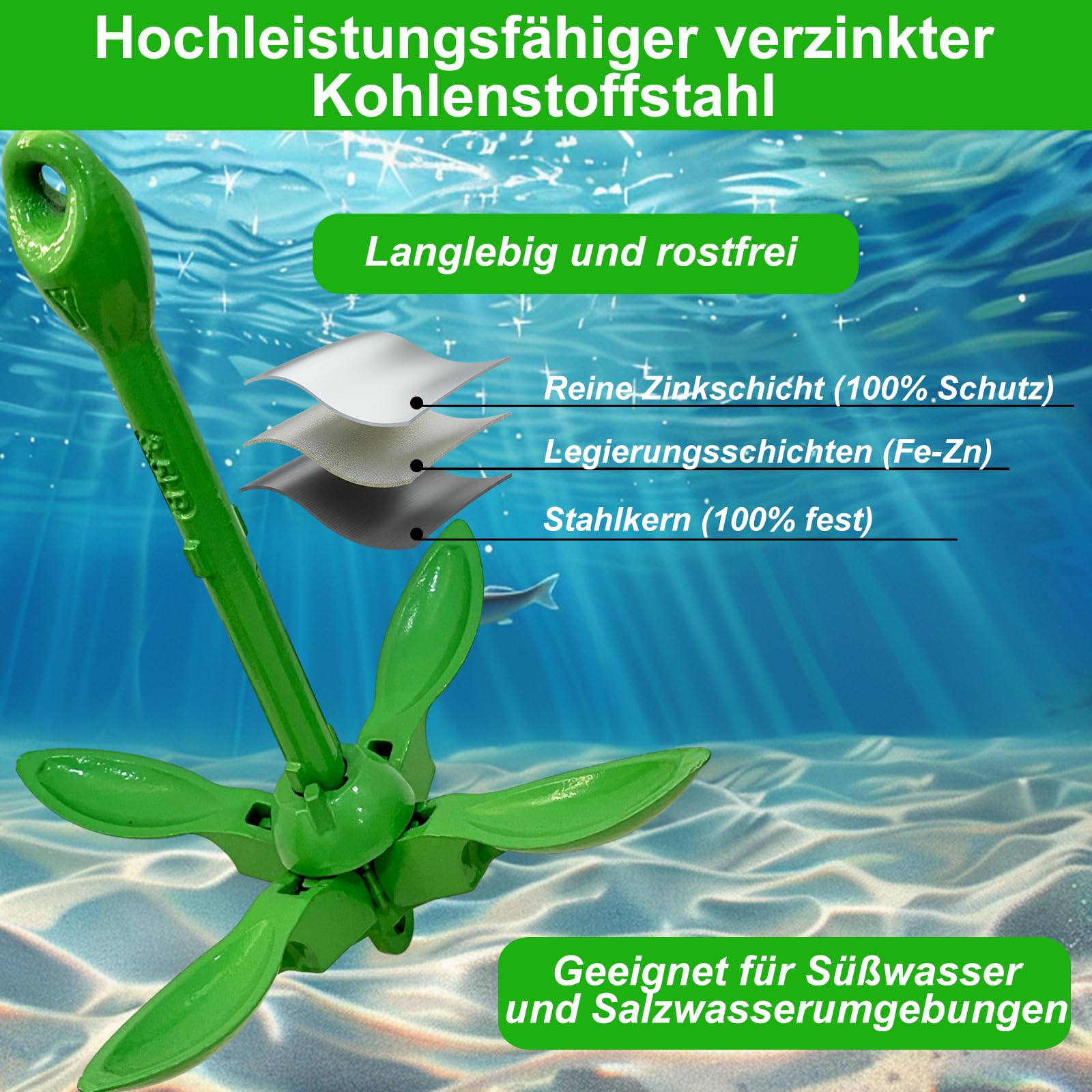 BeGrit Verzinkt Anker Gusseisen Faltanker 1,5KG Ankerset Blau mit Ø 6mm 10 Meter Ankerleine Für Boot SUP Paddle