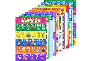 Toddler Spanish Learning Poster for Kids