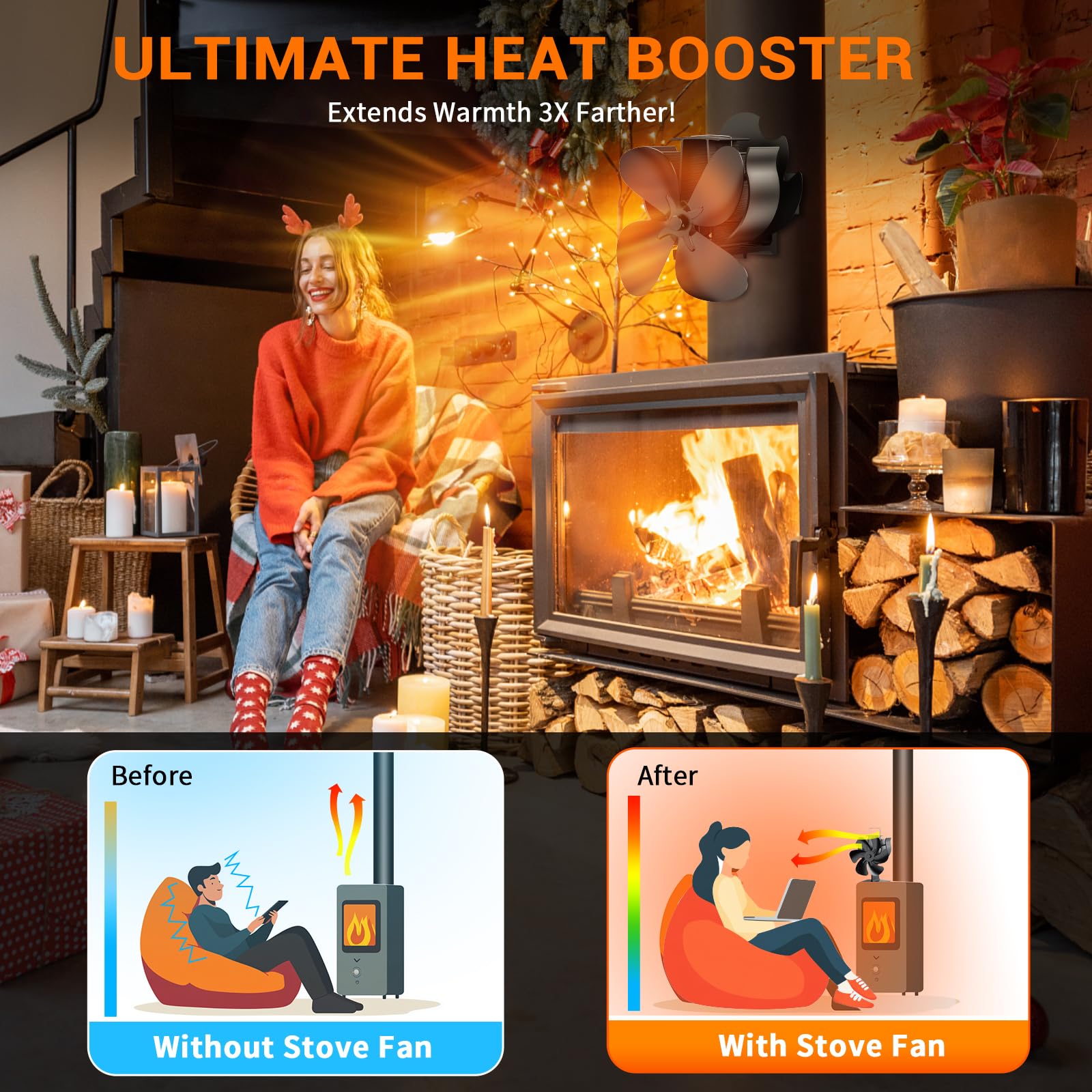 Ventilador para Estufa de Leña, Ventilador Magnético de Chimenea de 4 Aspas, Silencioso y de Bajo Consumo, No Requiere Electricidad, Apto para Estufas de Gas/Leña