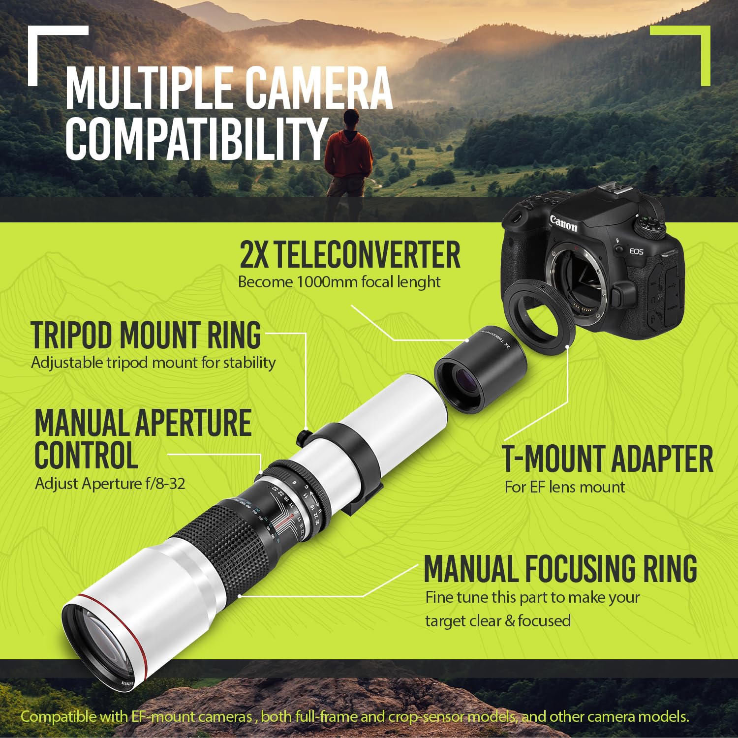 Amazon.co.jp: ハイパワー 500mm/1000mm f/8 手動望遠レンズ Canon EOS