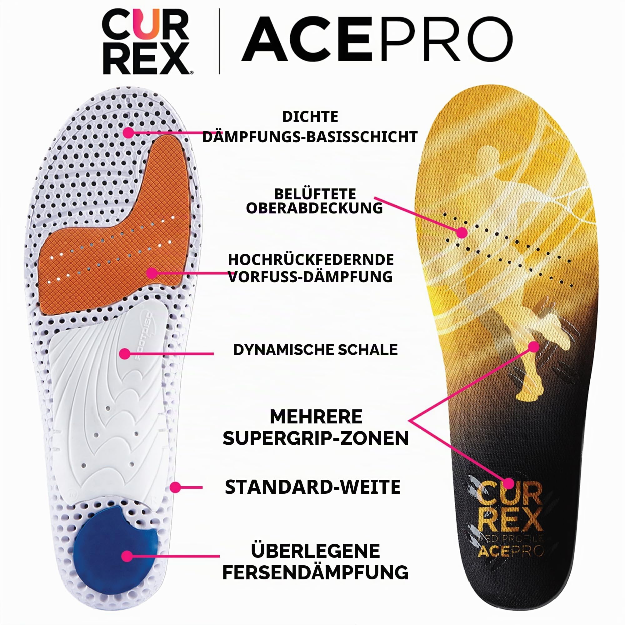 CURREX AcePro Einlegesohlen für Tennis- und Hallenschuhe - Optimal für Handball, Badminton und Volleyball (Med Profile) - EU 44,5-46,5 (XL)