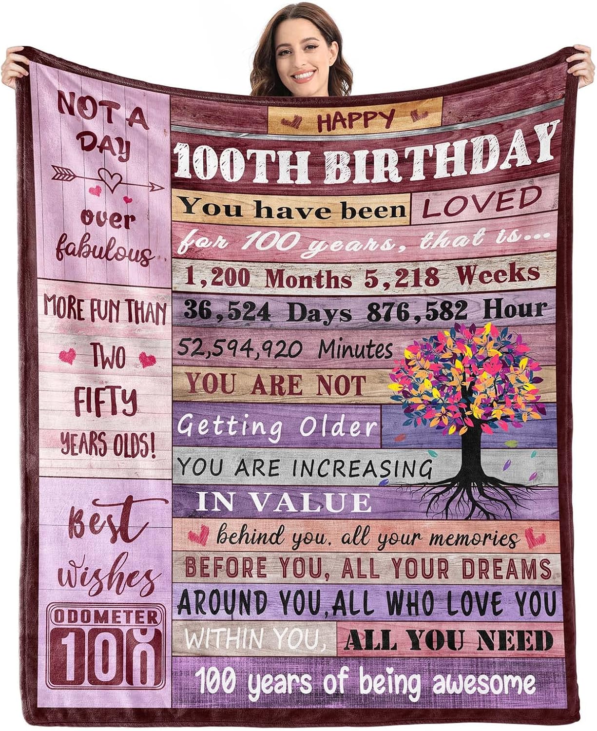 100th Birthday Gifts for Women Blanket,100th Birthday Decorations,Best Gifts for 100