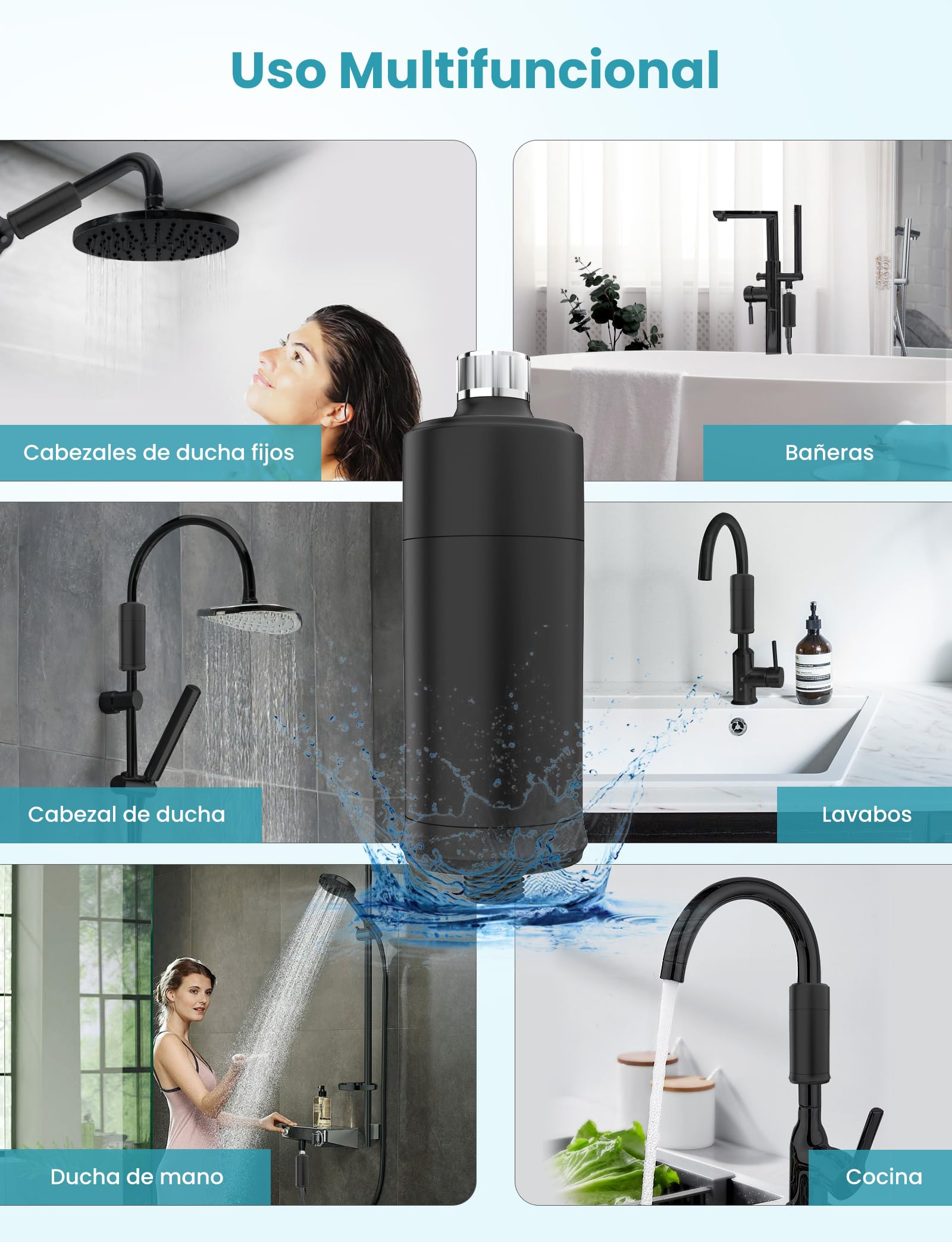 Filtro de Ducha de 32 Etapas con Vitamina C, MEKO Filtro Antical para Agua Dura, Filtro con Cartuchos Reemplazables de Purificación Multietapa para Eliminar Cal, Cloro Residual (Negro)