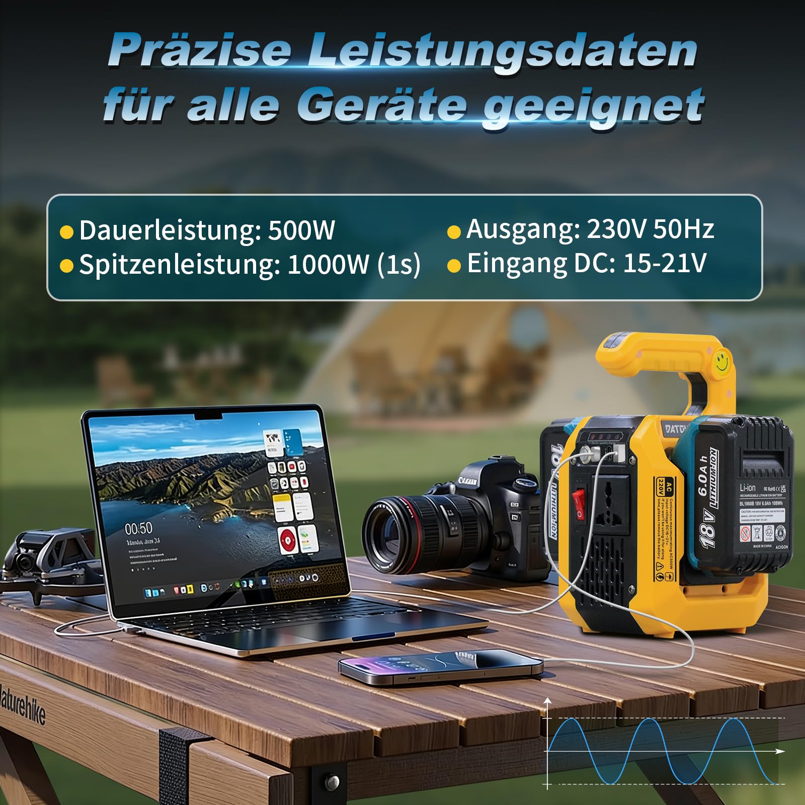 DATOUBOSS Falownik akumulatorowy 500 W, 18 V, czysty sinus, przetwornica napięcia 230 V, z gniazdem UE, USB-C/USB-A, kompatybilny z akumulatorami przesuwnymi 18 V (podobny do BL18xx tylko referencyjny