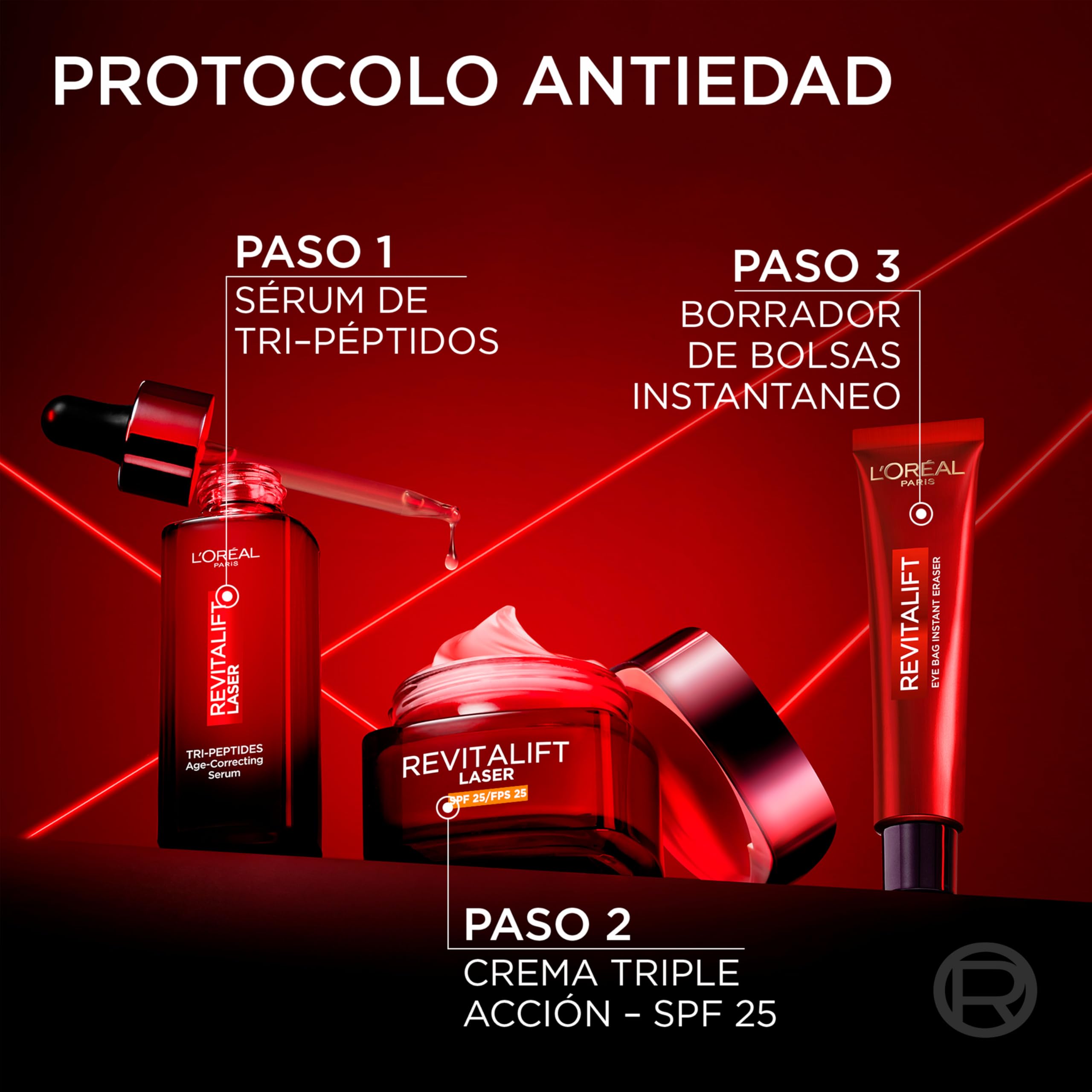 L'Oréal Paris Revitalift Laser Eraser Borse Istantaneo. Sgonfia e Alisa Borsa degli Occhi in 15 minuti*. Correttore degli occhi. Sguardo fermo e ringiovanito. Contorno Occhi Uomo e Donna.15ml