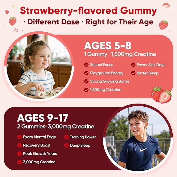 Creatine Monohydrate Gummies for Kids & Teens Ages 5+, with 1500mg-3000mg Creatine Monohydrate, with D3+K2 + Magnesium + B12, Supports Energy, Focus Bone & Brain Health, Sugar-Free, Strawberry 2 Pack