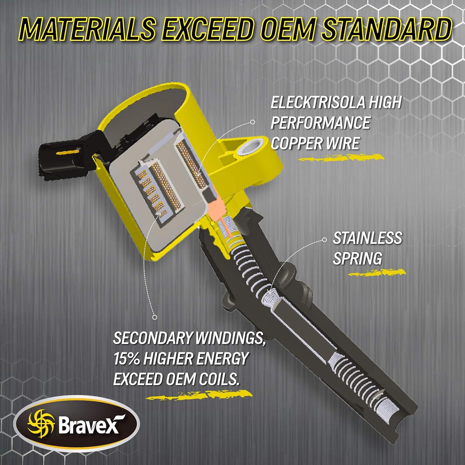 Bravex 8 Pack Curved Boot Ignition Coil 15% More Energy for Ford Lincoln Mercury 4.6L 5.4L V8 Compatible with DG508 C1454 C1417 FD503 - Upgrade (Yellow)