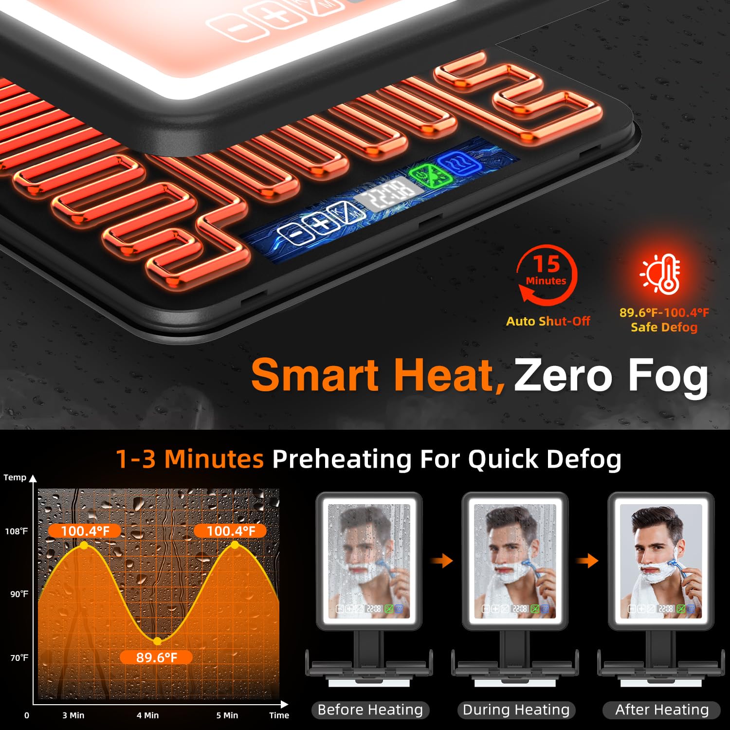 Fogless Shower Mirror with Heated Anti-Fog, LED Lights, Digital Clock & Storage