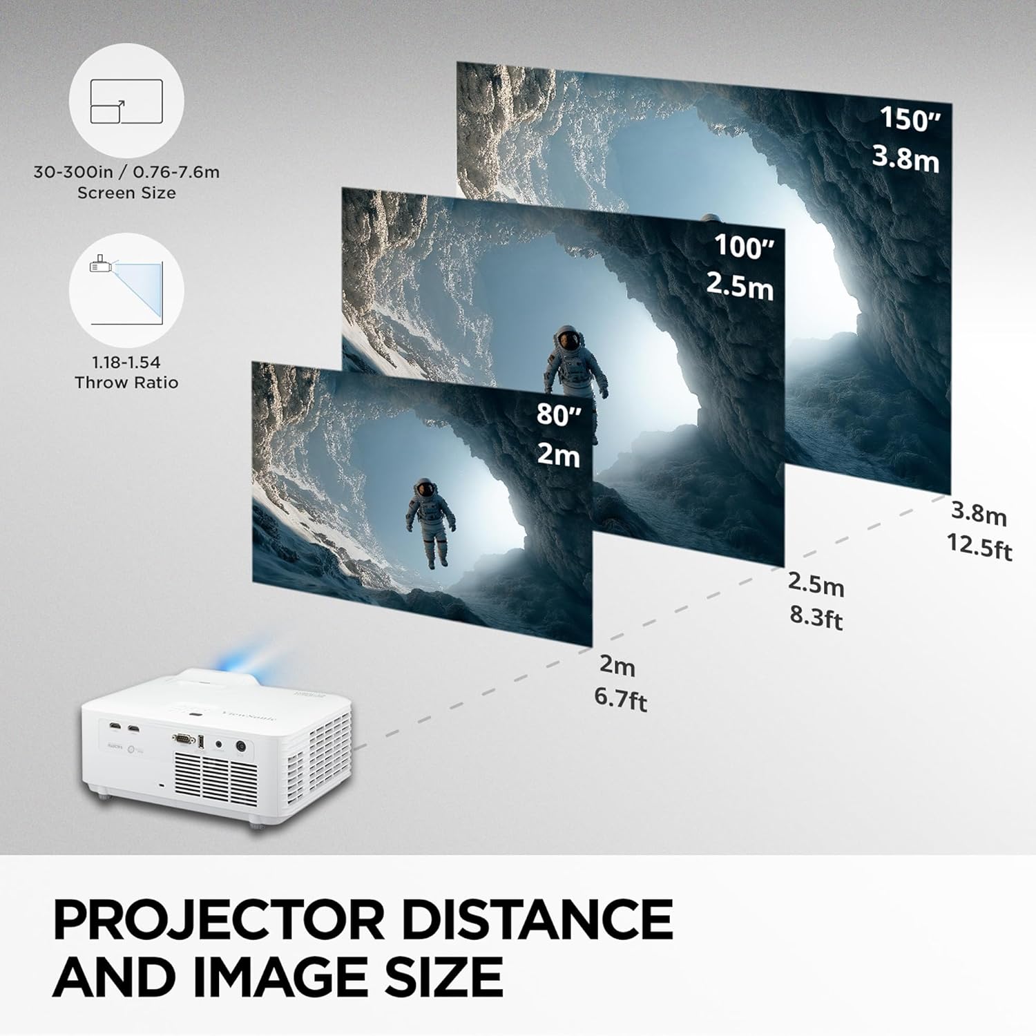 Polk Audio Projector Distance and Image Size