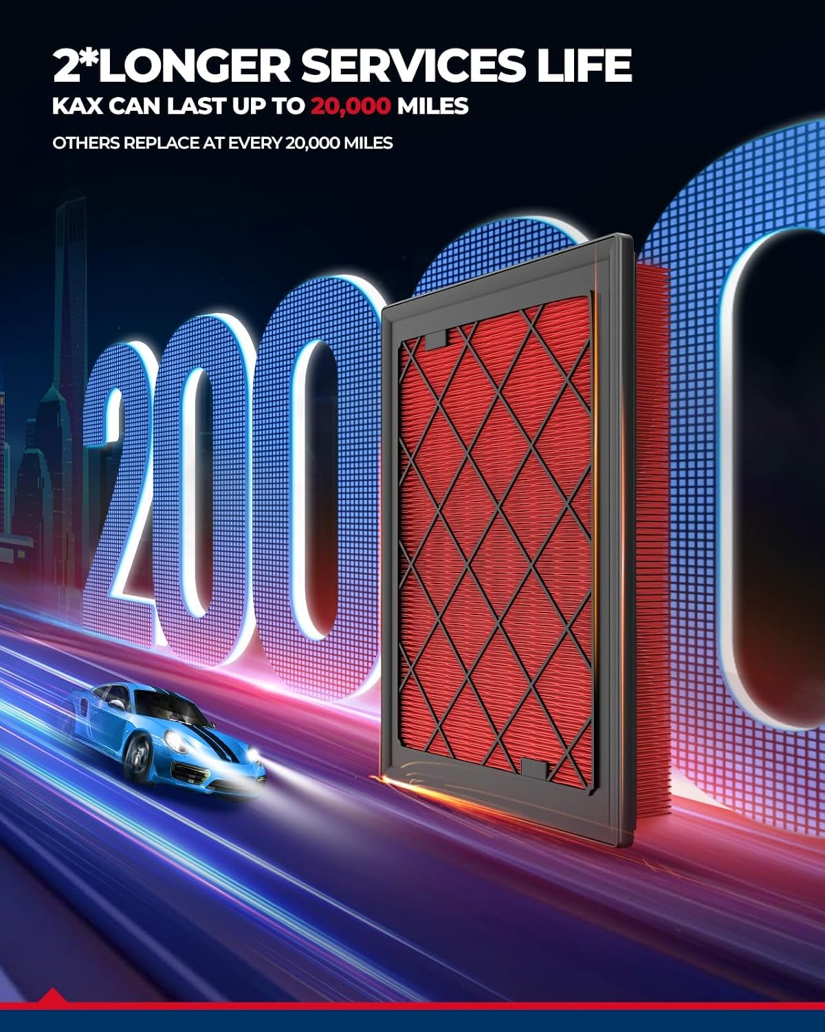 KAX Premium Engine Air Filter, CA11480 Replacement for Ford Fusion 2013-2020, Edge 2015-2024, GT 2017-2022, Lincoln MKZ 2013-2020, Nautilus 2019-2023, MKX 2016-2018, Continental 2017-2020