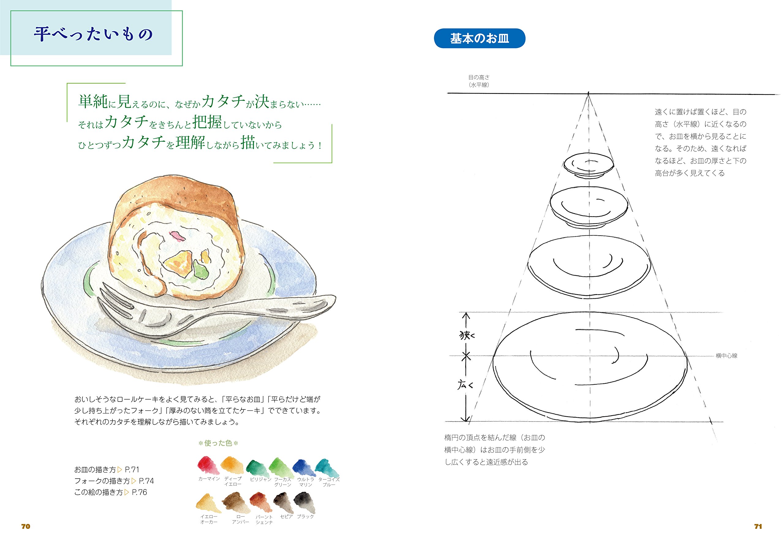 失敗しない らくらくスケッチ 倉前朋子 本 通販 Amazon