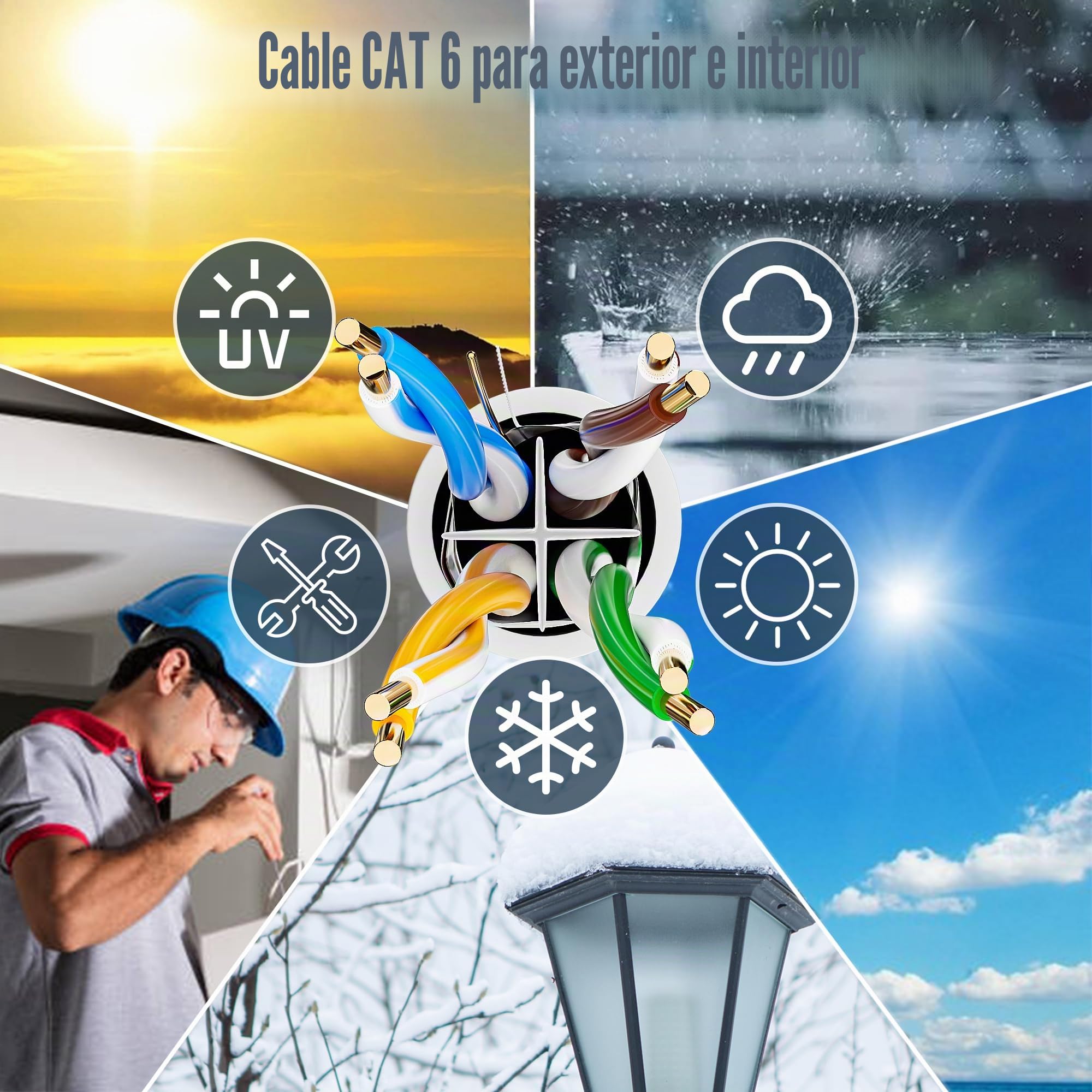 ikbc Cable Ethernet 100 metros, Cat 6 FTP Blindado Cable de Red 100m Alta Velocidad, Cable Internet 23AWG 100 mt Cable RJ45 Exterior Interior, Gigabit Cable LAN Impermeable Antiinterferencia