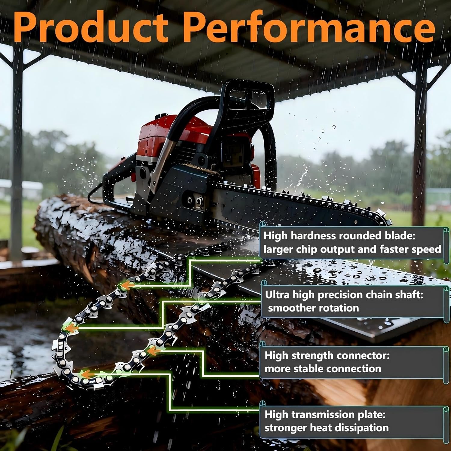 20 Inch Chainsaw Chain .325" Pitch .058" Gauge 76 Drive Links for Supmix 62cc, WEMARS ‎6220G, NEOTEC NCS6200, Oregon 21LPX076G, Stihl 36880050076,Blue Max 53543, 52209, 8901, 8902 and More(3pack)