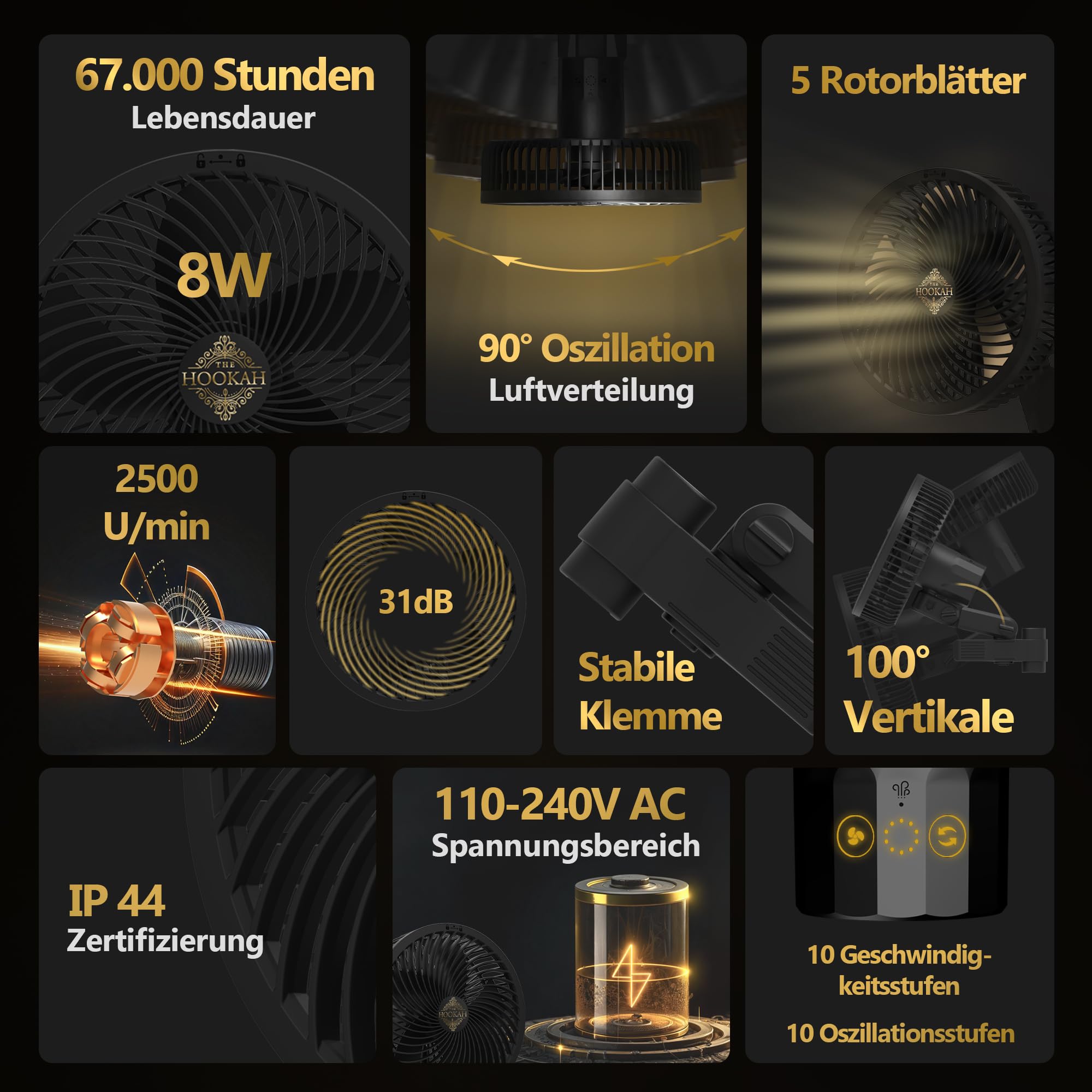 Grow Clip Ventilator oszillierend, leise 31dB, 10 Geschwindigkeiten, EC-Motor 8W mit 595 m3/h Luftstrom, Energieeffizient, IP44, Umluftventilator für Growzelt & Growbox (GROW JET PRO - 2026 Modell)