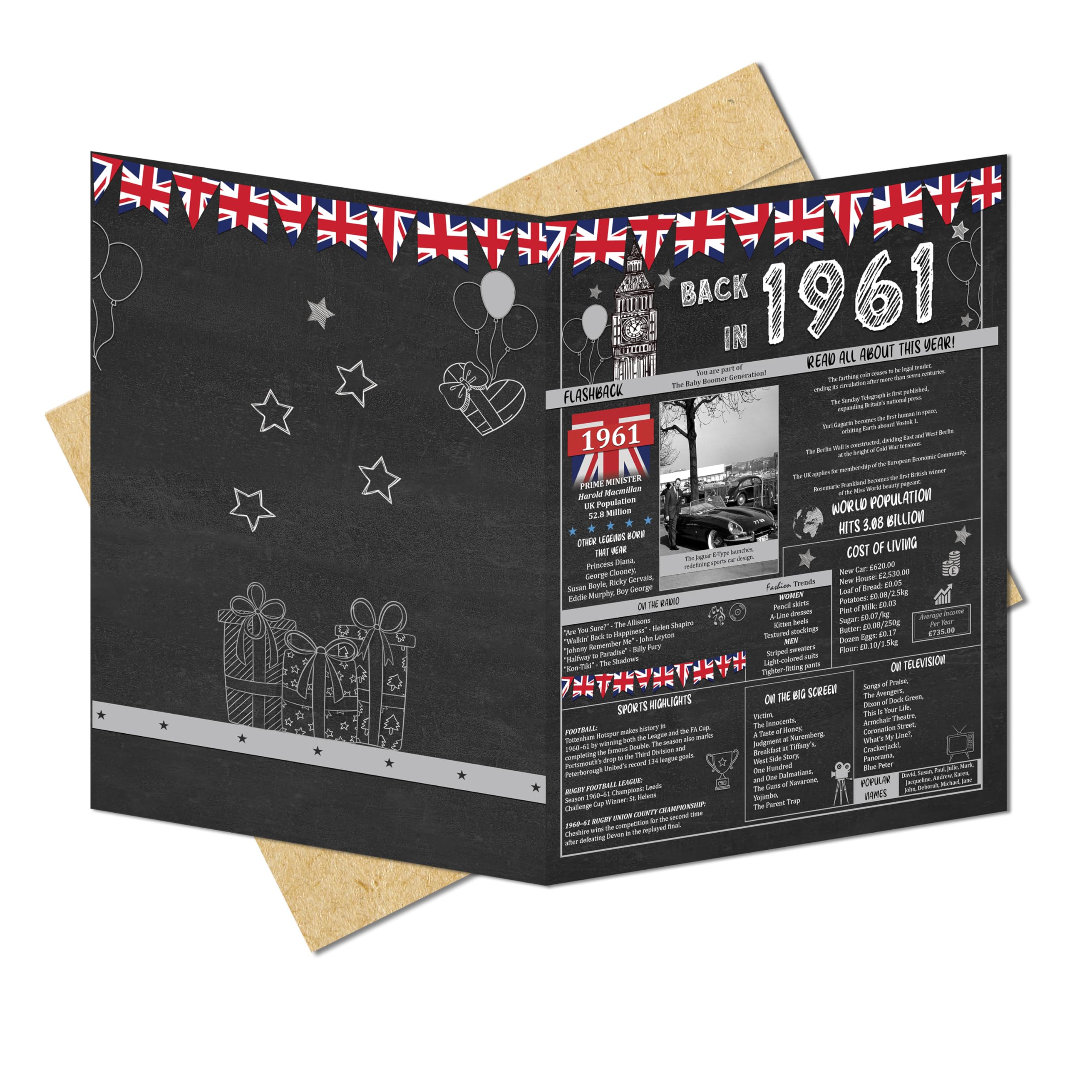 65th Birthday Gifts Ideas for Men or Women. Back In 1961 Giant Greetings Card. Bday Party Decor Home Supplies. Gift for him or her Turning 65 Years Old. Vintage 13x9 In Card with Mailing Envelope