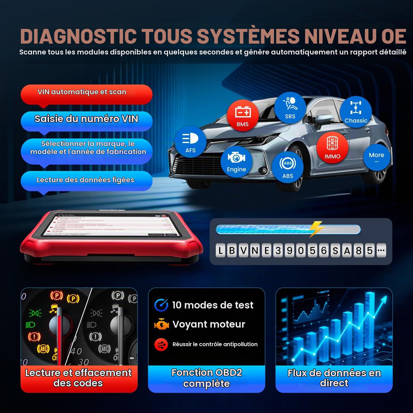 KINGBOLEN K8 Pro Valise Diagnostic Auto Multimarque, OBD2 Diagnostic Français pour système Complet avec 42+ Service, ECU Coding, Contrôle Bidirectionnel, CANFD＆DOIP, Mises à Jour gratuites à Vie