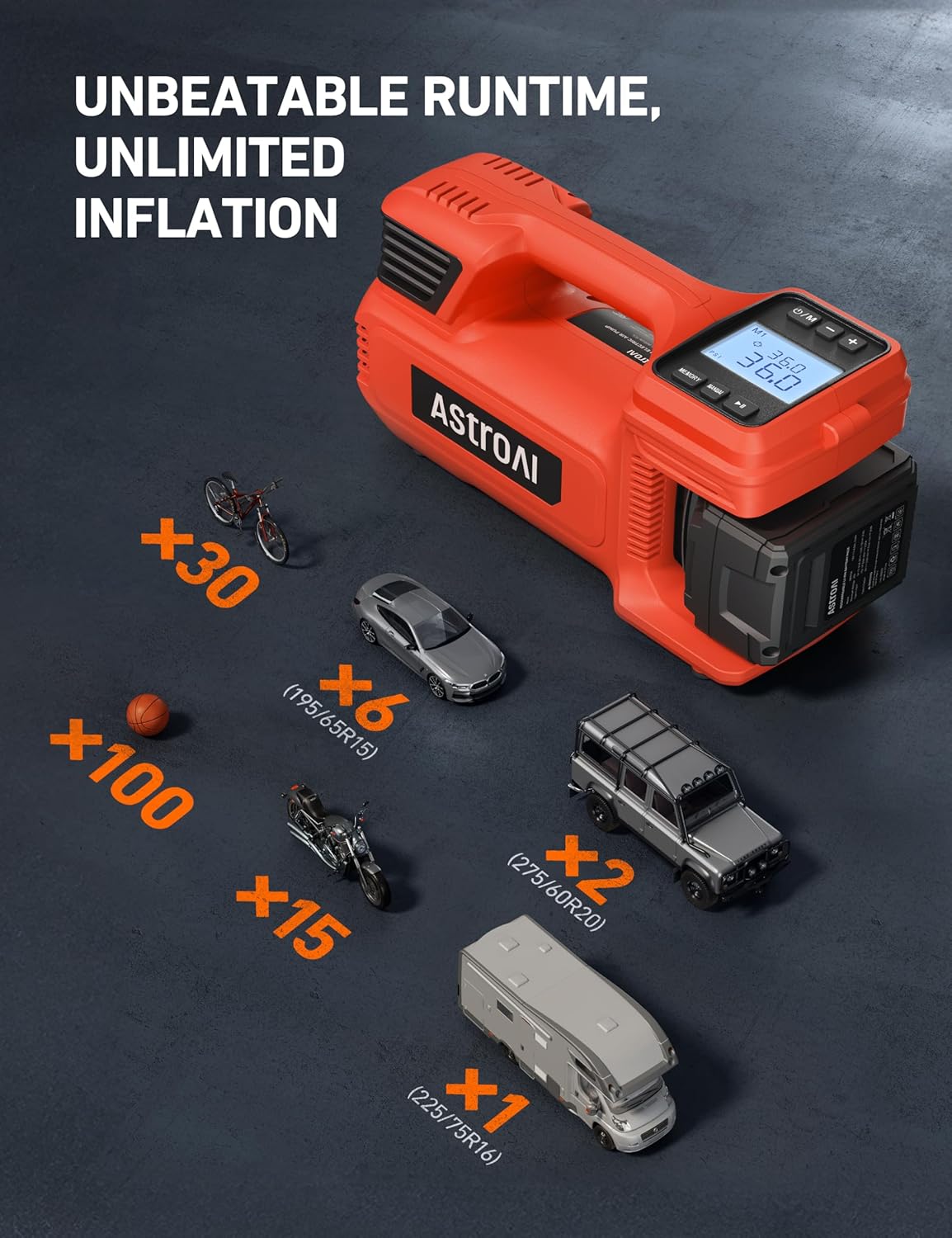 AstroAI TC4 Portable Air Compressor Tire Inflator, 470W 18V Cordless Air Pump for Truck Tires with 4000mAh Battery, 150PSI Heavy Duty Air Compressor with Digital Display for Car, RVs, SUV Gift Red - Image 3