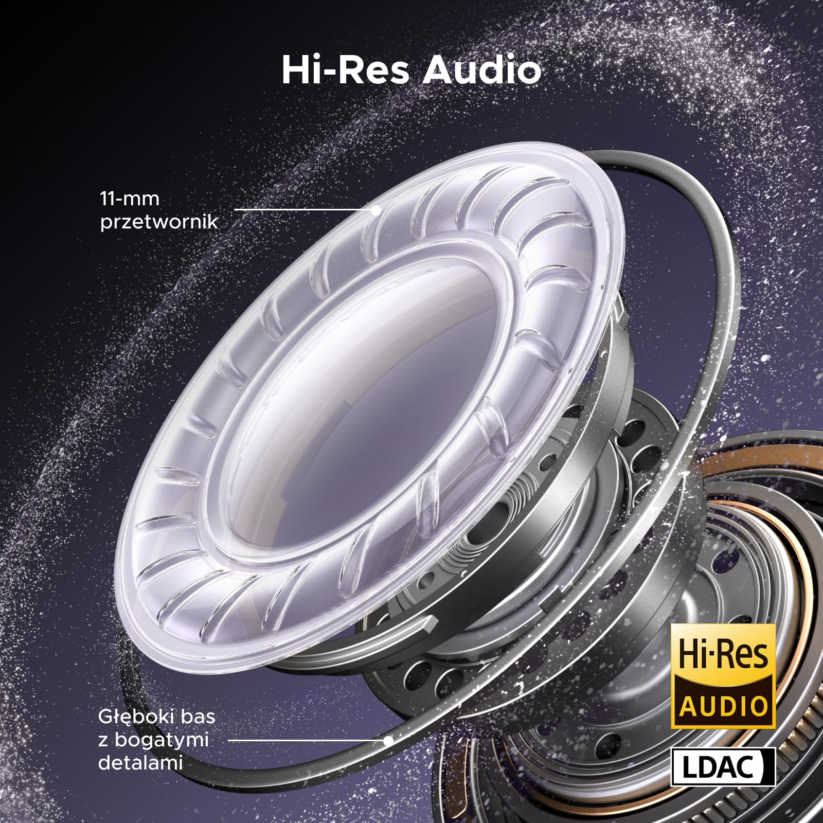 UGREEN ClipBuds Pro Open Ear z Hi-Res Audio, LDAC