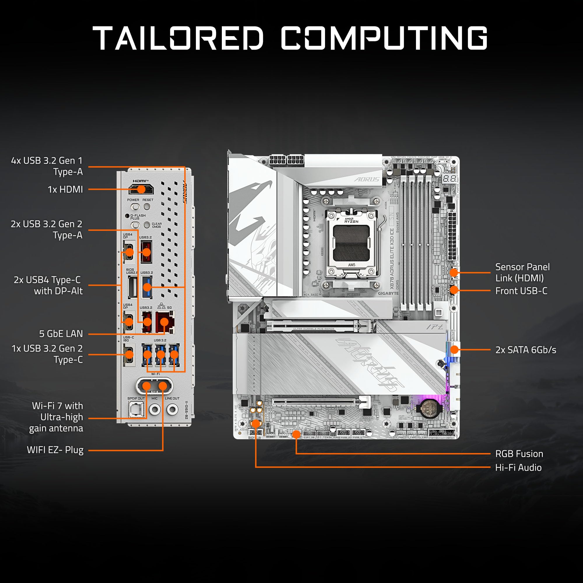 GIGABYTE Placa-mãe X870 AORUS Elite X3D ICE AMD AM5 ATX, suporta
