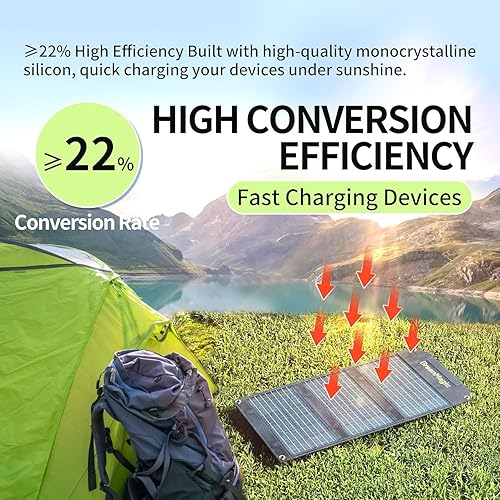 Miniatura 2 de Greenmagic Cargador de batería solar portátil de 40 vatios, ideal para baterías de energía, centrales eléctricas, relojes inteligentes, teléfonos,