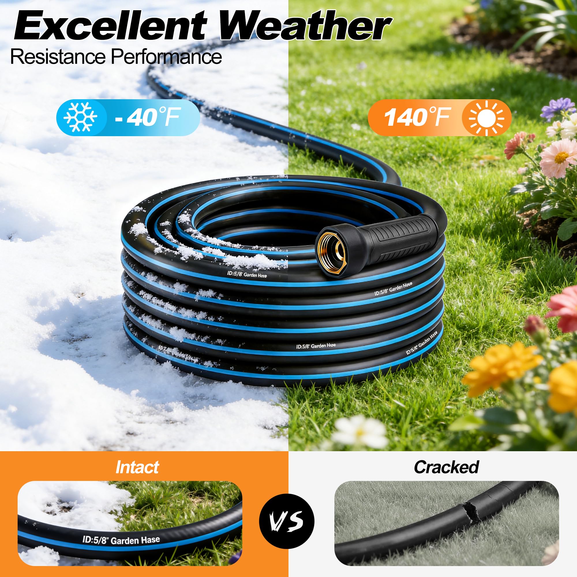 Heavy Duty Rubber Garden Hose 5/8" x 15FT, Non-Expandable Kink-Free Water Hose with Leak-Proof 3/4" Fittings for Yard Lawn and Car Wash - 5