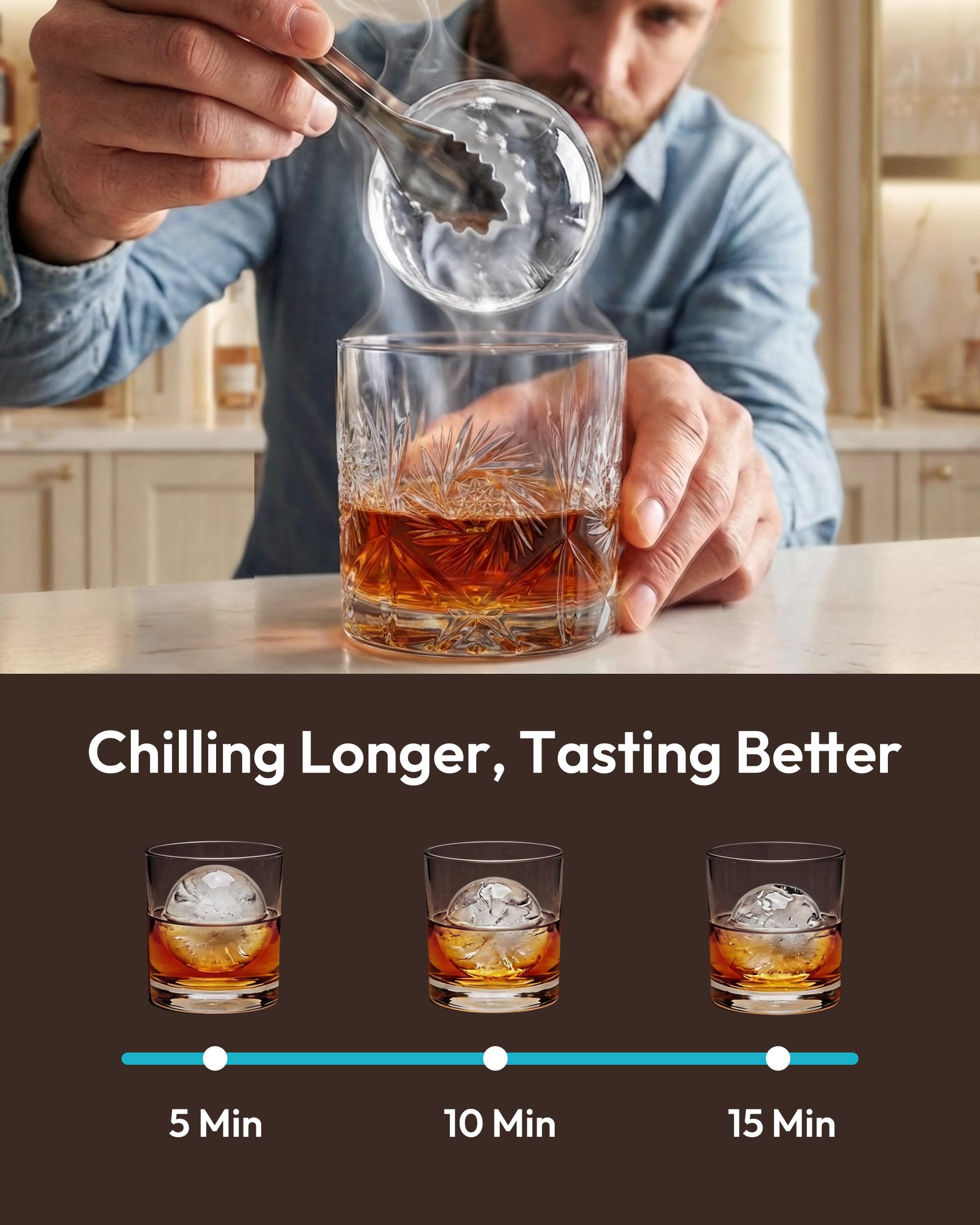 EUHOMY 2.4" Ice Ball Maker Countertop, 2Pcs Ready in 60Mins, 48Pcs/Day, 8H Timer, Self-Cleaning Sphere Ice Maker Machine with Crystal Clear Ice, Round Ice Cube Maker for Whiskey & Bourbon on Fridge.com