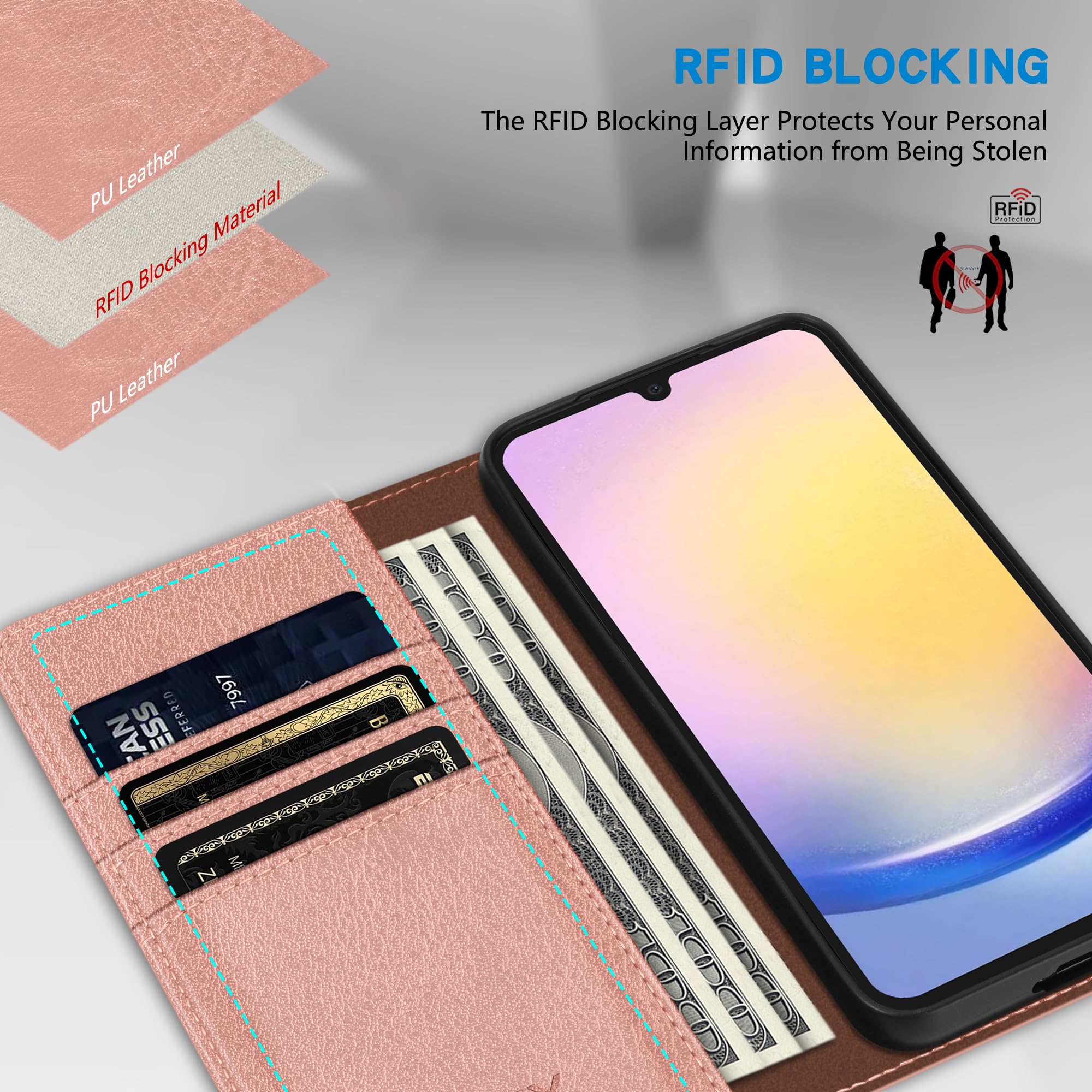 Amazon.com: ZZXX for Samsung Galaxy A25 Wallet Case with [RFID