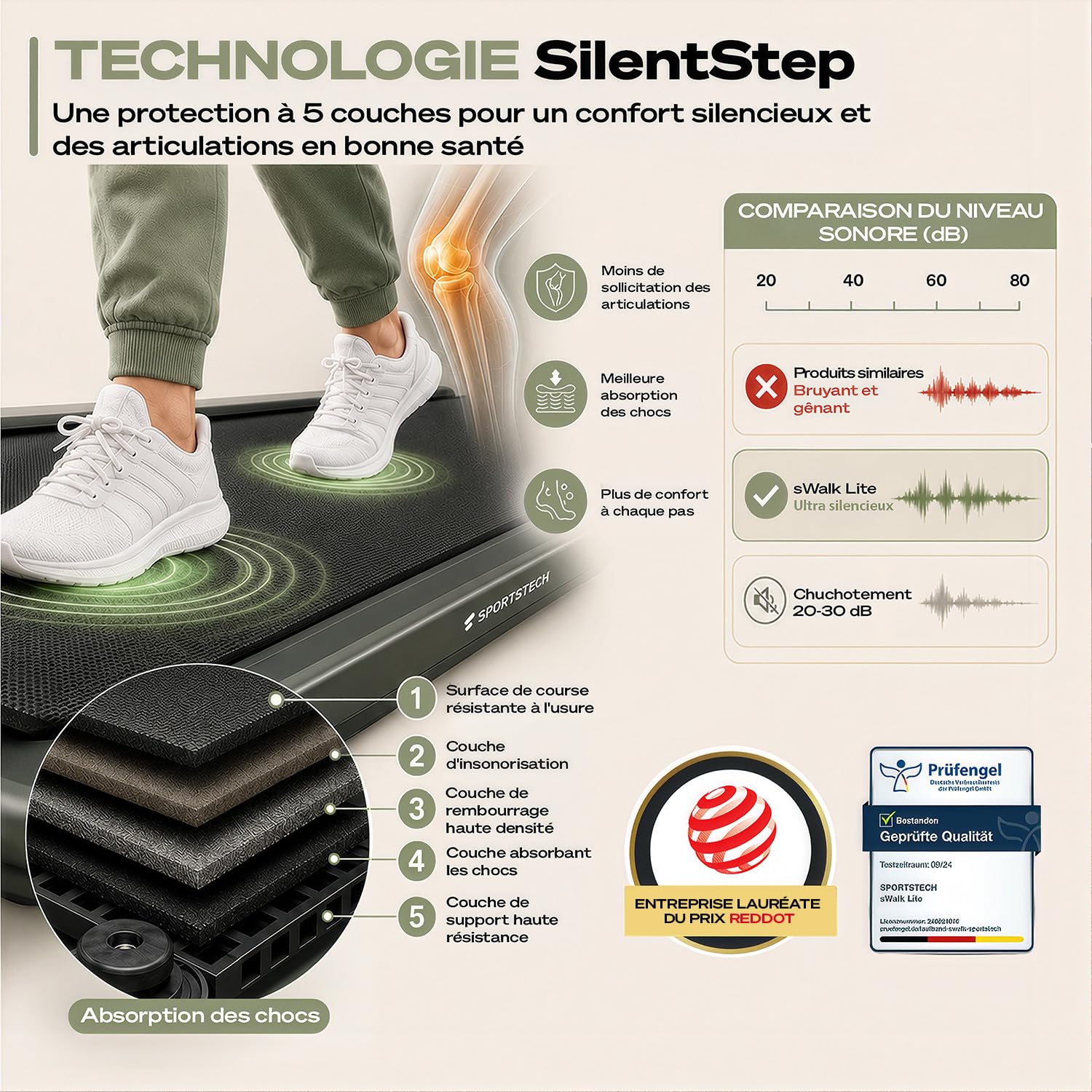 Swalk Lite Walk Pad avec LED Interactive - jusqu'à 6 km/h - idéal pour Le Bureau à Domicile - avec 1 an d'App STL Incluse - Marque de qualité Allemande - Peu encombrant - Poids jusqu'à 120 kg