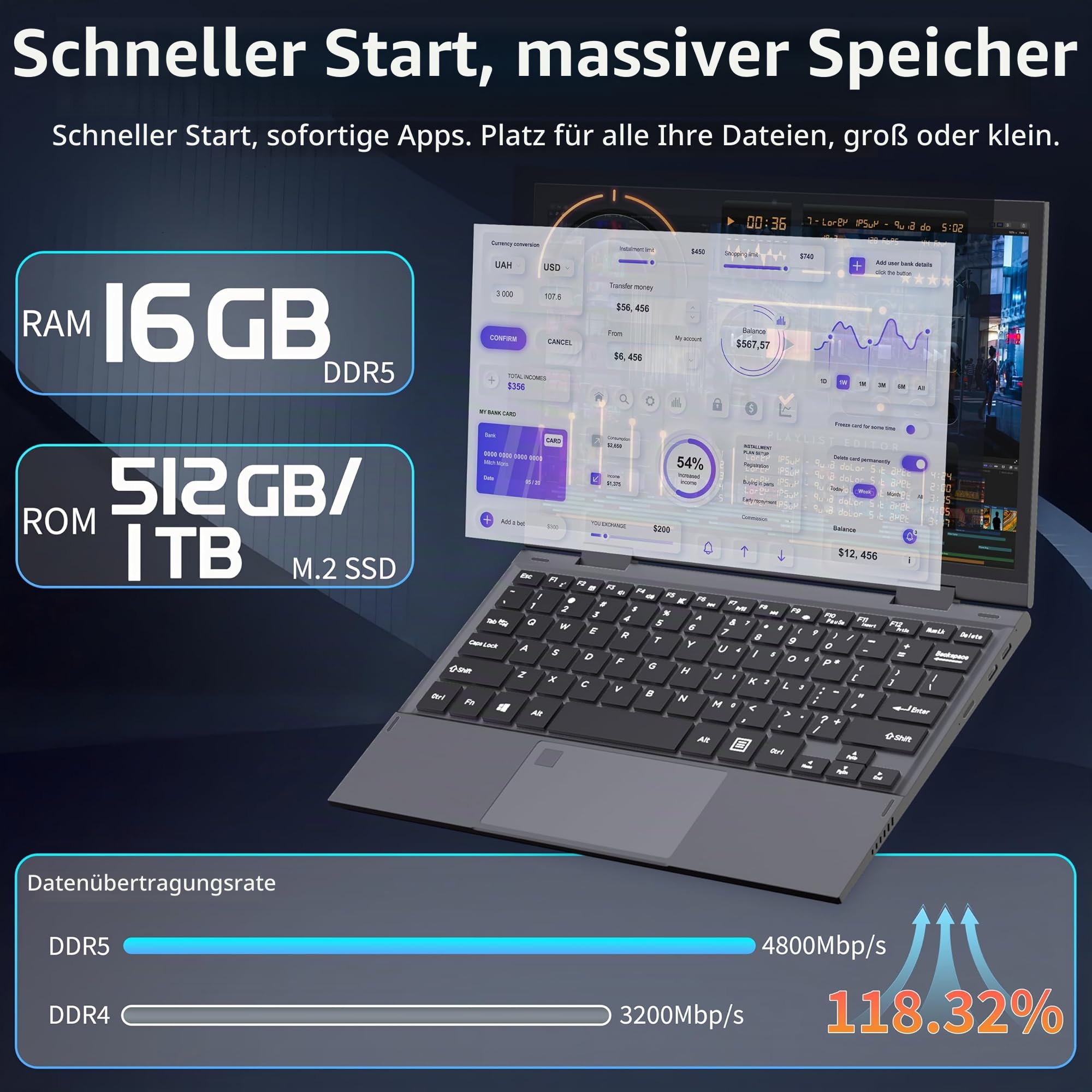 Amita 11 Zoll 2-in-1 Laptop mit Touchscreen, 360° Convertible Notebook, 16 GB RAM, M.2 SSD, FHD 2000x1200 Display, Hintergrundbeleuchtete TypeC, WiFi/BT(16GB RAM+1TB SSD)