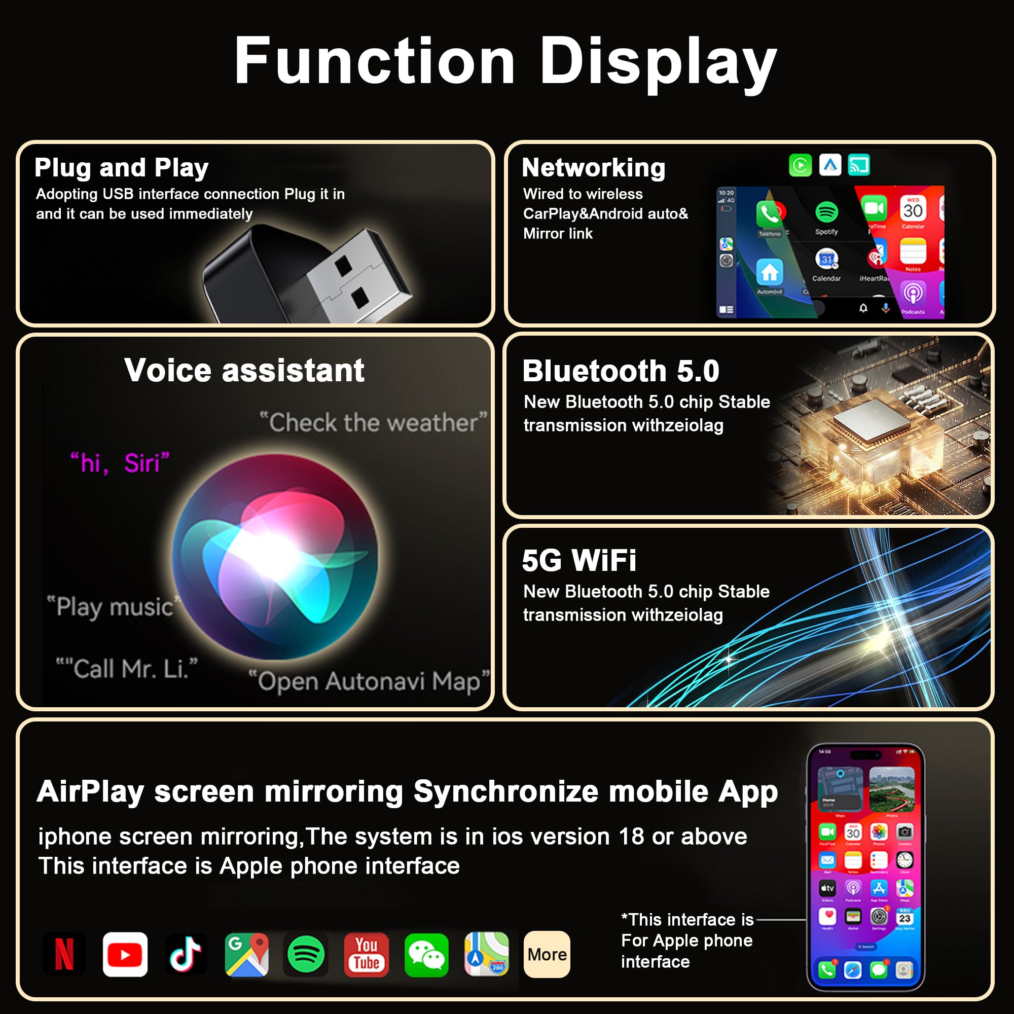 Adattatore Wireless CarPlay 4 in 1 – Cavo per auto CarPlay & Android con Mirror Link & AirPlay, Modulo CarPlay Wireless Plug & Play per iPhone e Android, auto dal 2016 (argento)