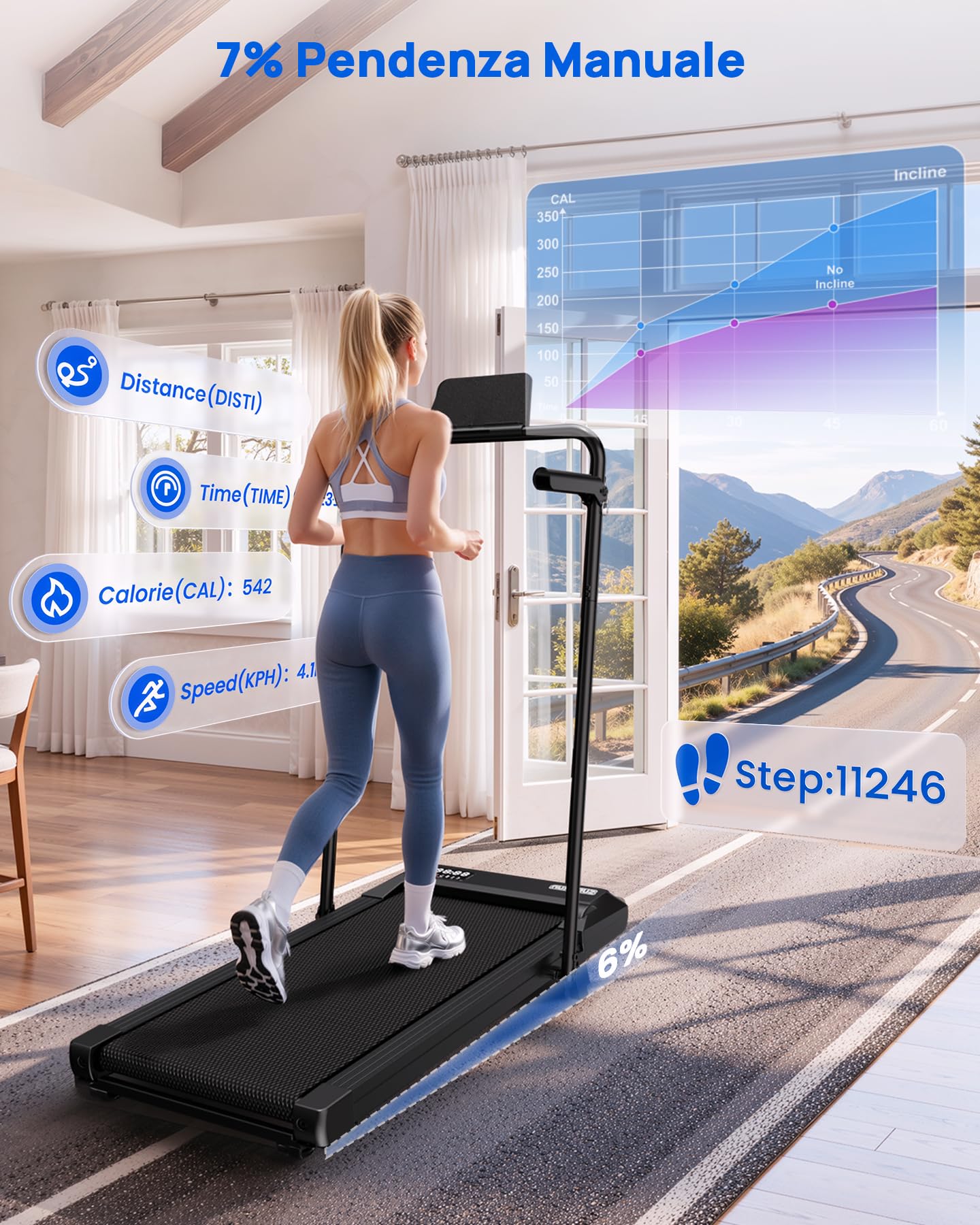 Superun Tapis Roulant Salvaspazio Pieghevole 1-12km/h con Inclinazione 6%,3,0 CV Tapirulan Elettrico Mini Walking Pad Massima di 136 kg,Schermo LED, Telecomando, Controllo