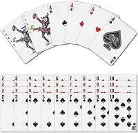 Vista 5 de YouTheFan Serie Clásica NCAA Cartas de Juego