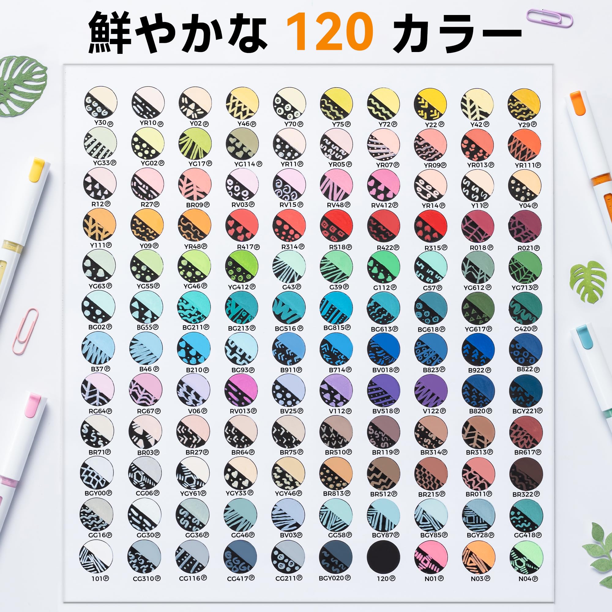Amazon | Ohuhu アクリルマーカー筆タイプ 120色セット 直液式