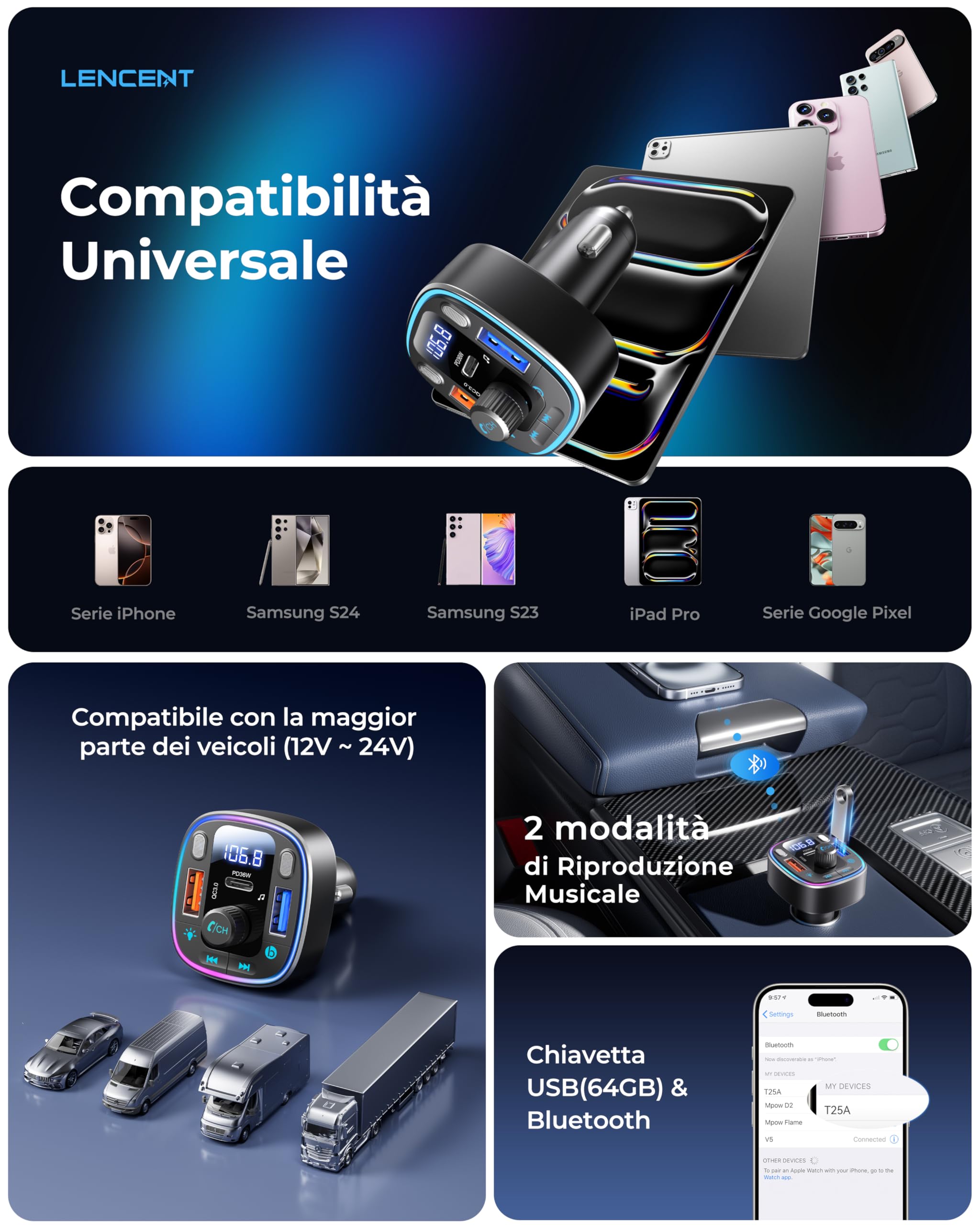 LENCENT Trasmettitore FM Bluetooth 5.4, Accendisigari Auto Radio, 54W USB Ricarica Rapida (PD 36W & QC3.0), Bluetooth FM Musica, Chiamate Vivavoce, Doppio Microfono e Chiavetta USB