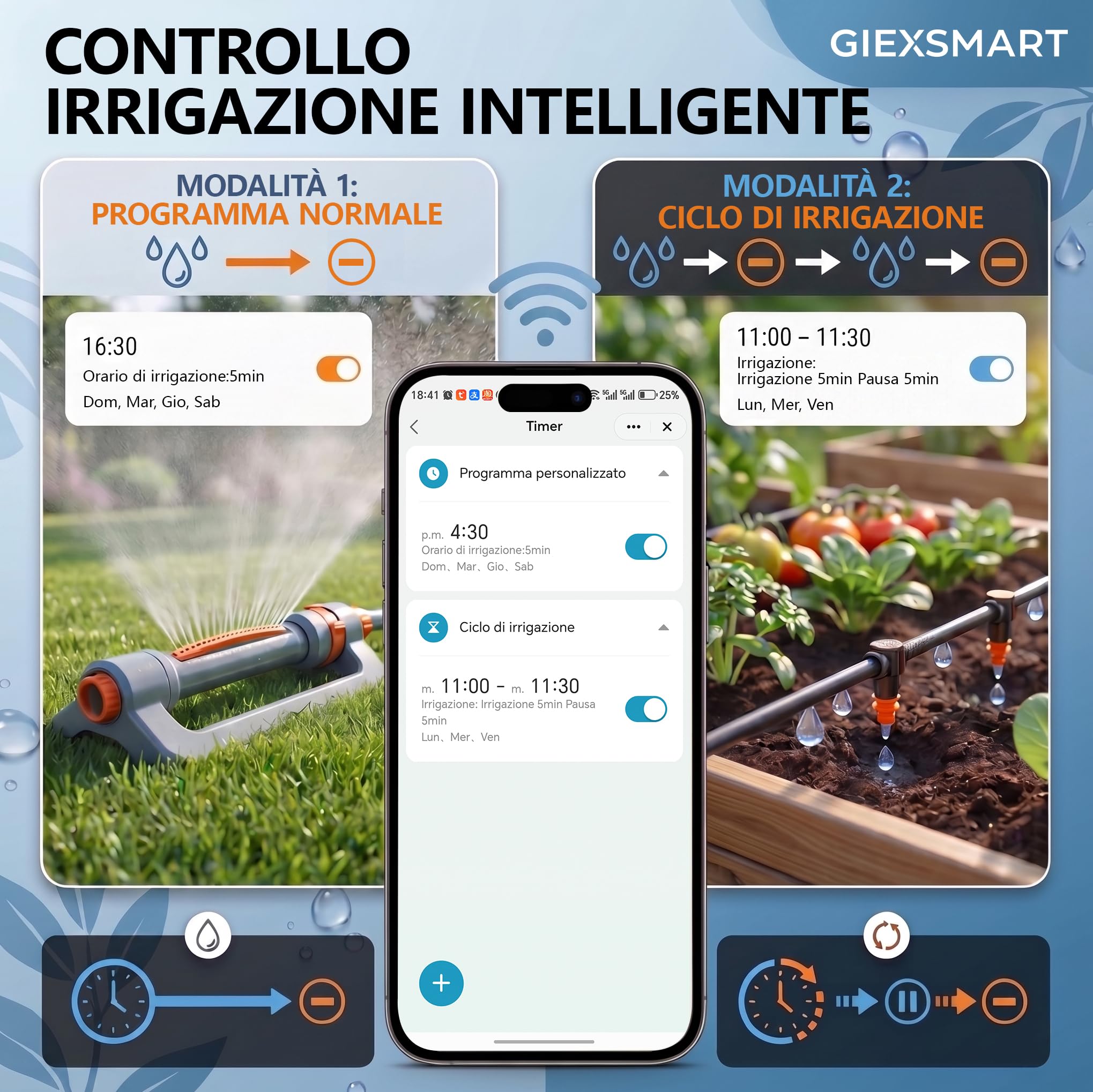 Programmatore irrigazione WiFi 2 zone, timer solare ricaricabile con doppia uscita, raccordi in ottone, senza hub, app Smart Life, compatibile Alexa e Google Assistant