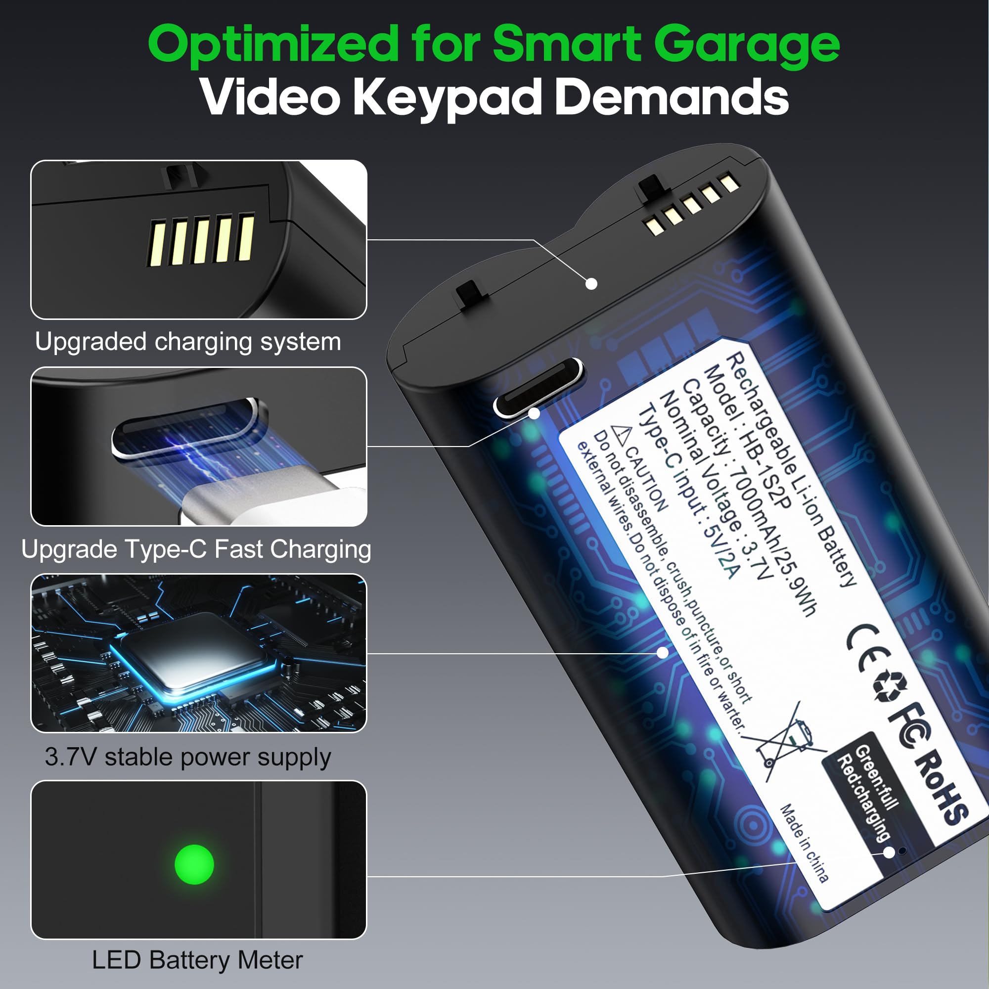 ✴️美品✴️YouTubeも簡単✴️快適SSD256GB ✴️バッテリー良好✴️Win11 Amazon.com: Lesaps 1-Pack Replacement Battery for myQ Smart Garage