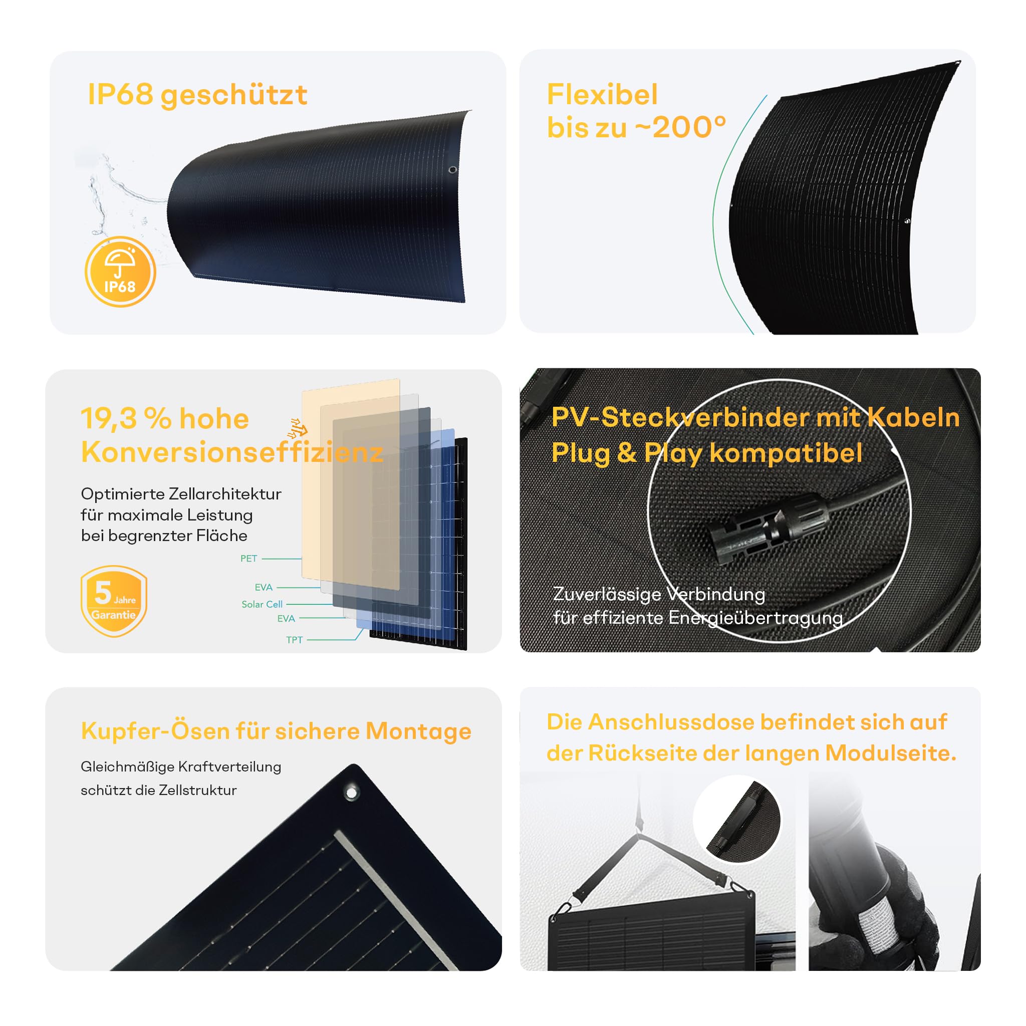 Flexibles Solarpanel 2x200W | Voc 18,55 V · Isc 13,7 A · Vmp 15,3 V · Imp 13,1 A | Monokristallin, Glasfaser-Laminat | Leicht & Biegbar | Ideal für Balkon, Dach & Gartenzaun | Junction Box hinten