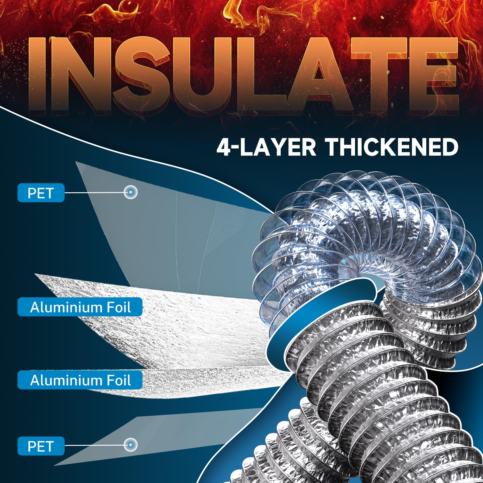 Hon&Guan Ø 125mm X 5m Manguera Flexible de Ventilación de Aluminio Tubo Salida Aire, Tubo Flexible de Salida de Aire con 2 Abrazaderas Acero para Aire Acondicionado, Campana Extractora, Plata