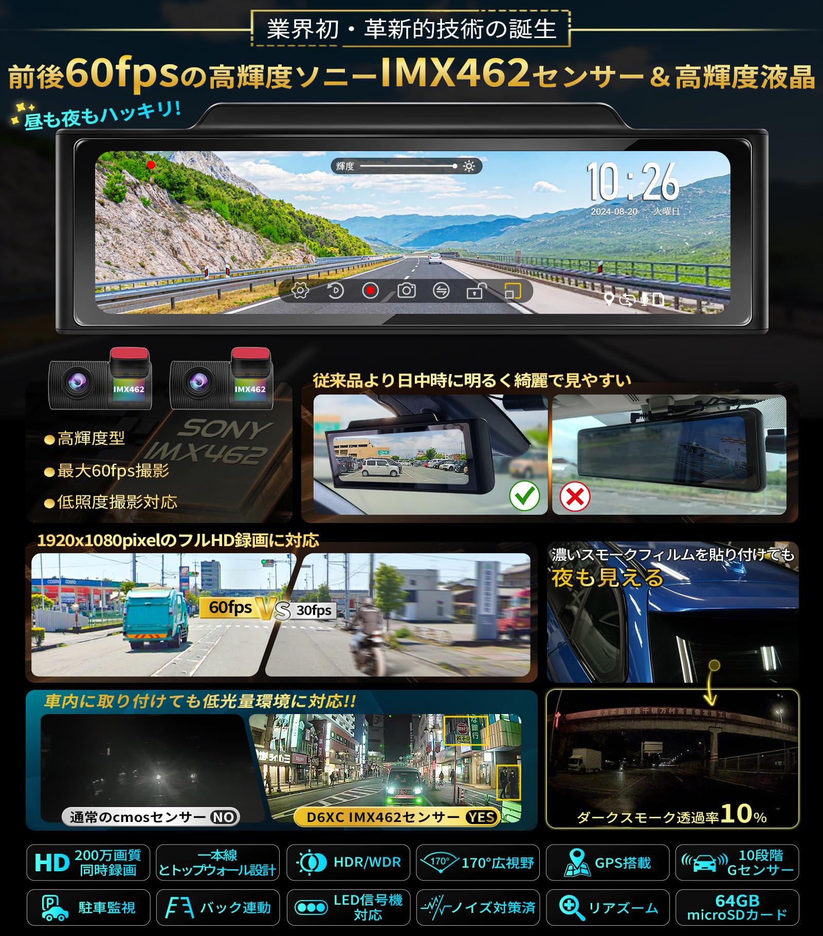 Amazon.co.jp: PORMIDOAUTO【前後カメラとも60FPS高輝度ソニー製IMX462