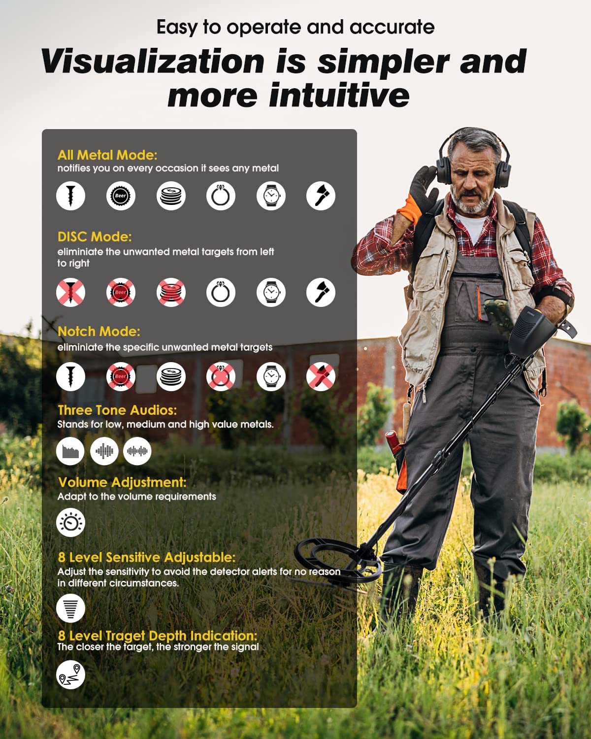 SAKOBS Metal Detector for Adults Waterproof Professional Higher