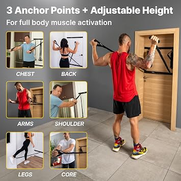Iron Neck Door Anchor Strap for Resistance Bands - Clip Door