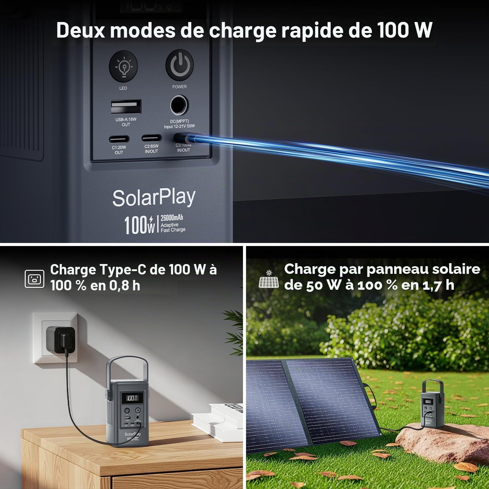 SolarPlay Q100 Station d'énergie portable de 100 W, petit générateur avec prises de courant/CC/USB/lumière LED, batterie externe de 92,5 Wh pour camping, secours domestique et coupures d'urgence
